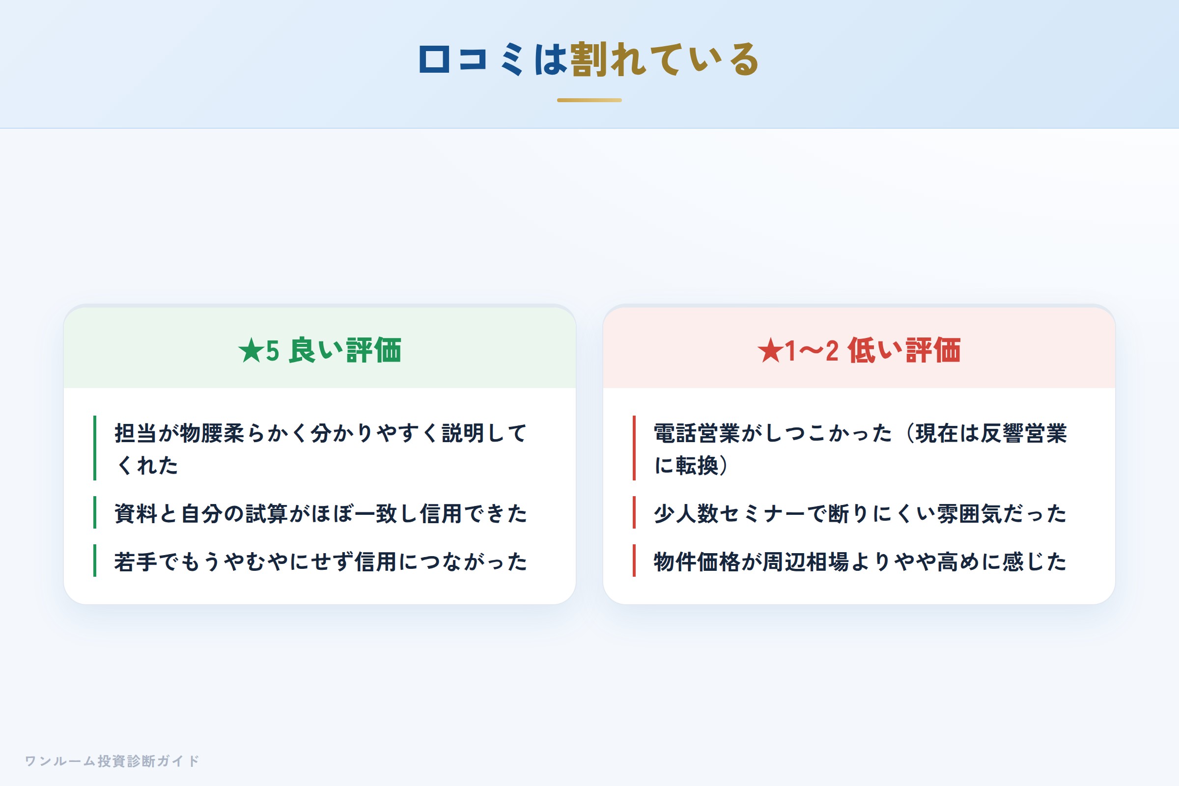 COLORSの良い口コミと悪い口コミの対比