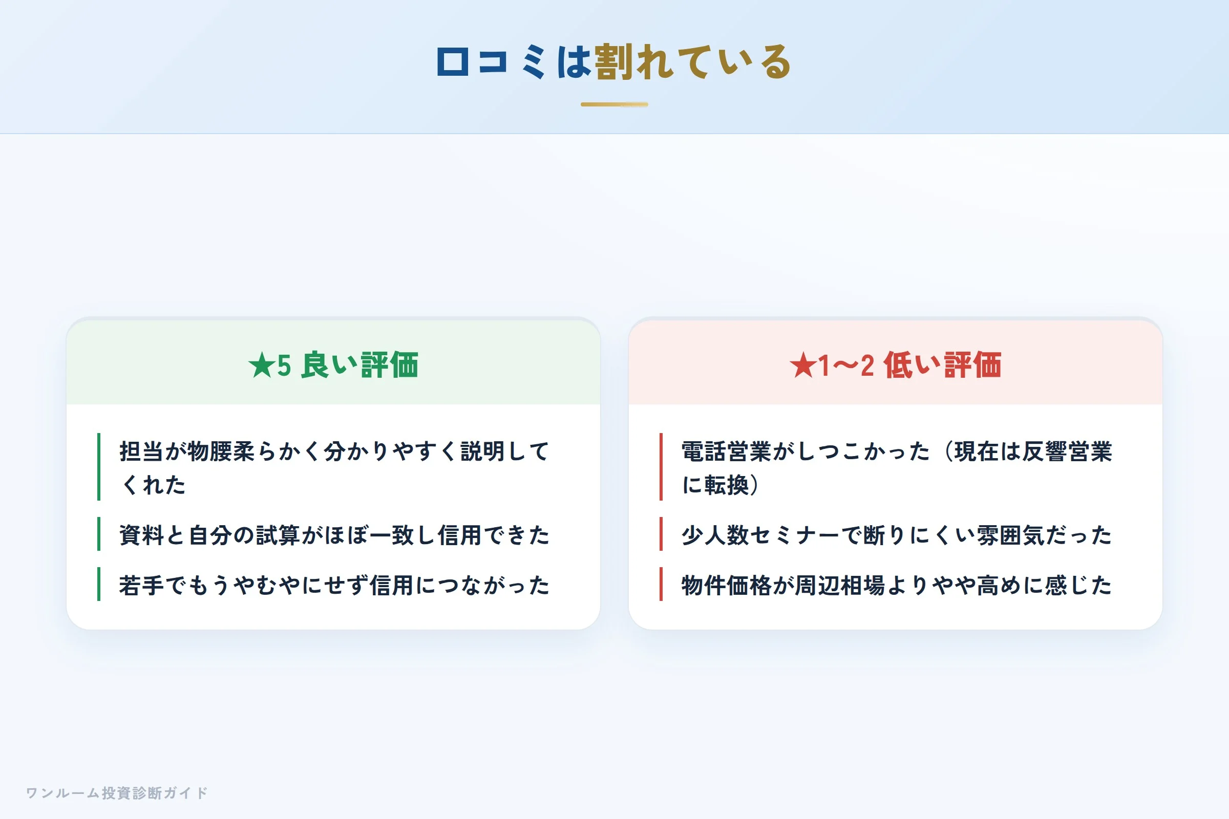 COLORSの良い口コミと悪い口コミの対比