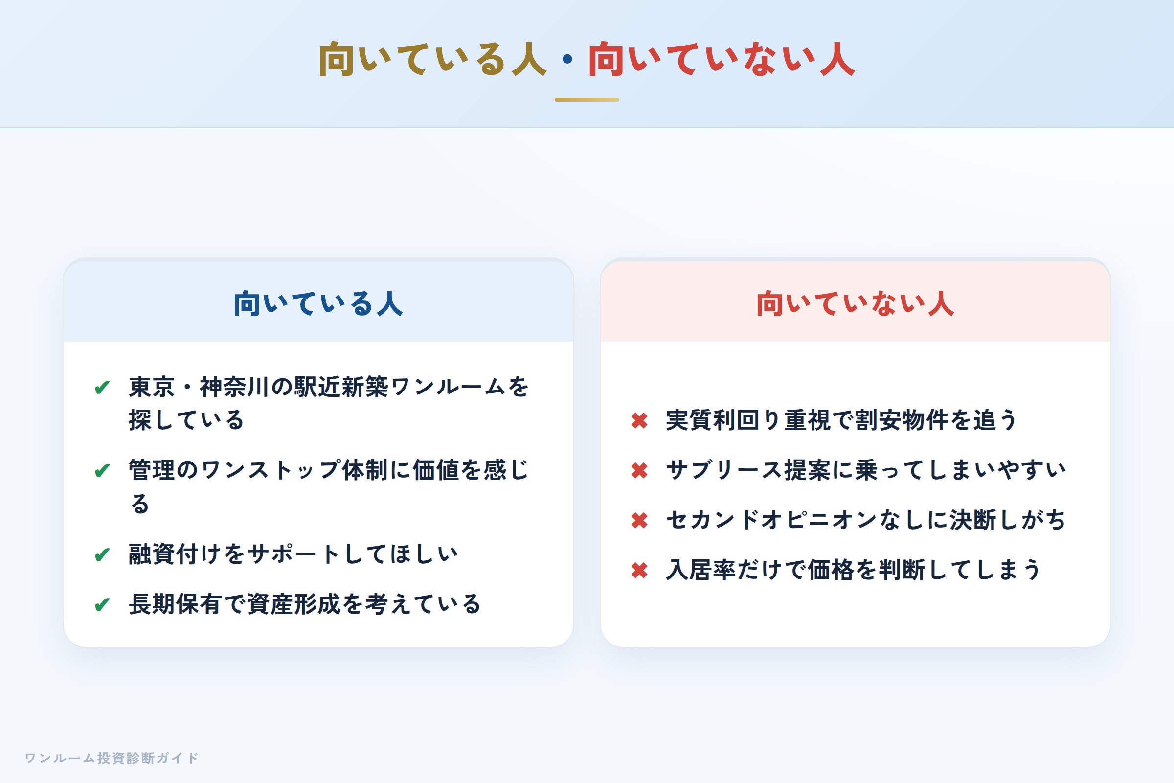 フェルクルール投資が向いている人・向いていない人の整理