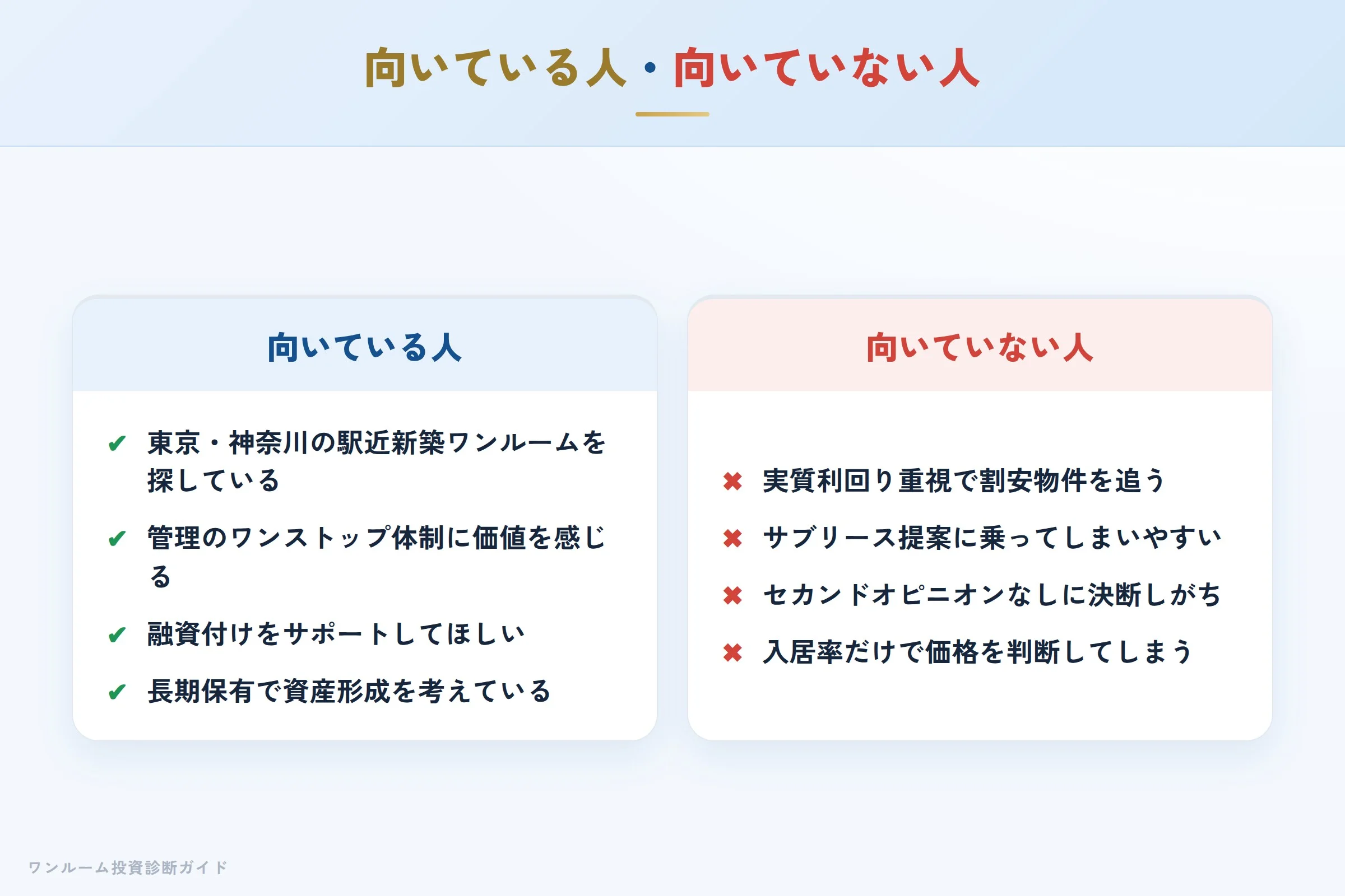 フェルクルール投資が向いている人・向いていない人の整理