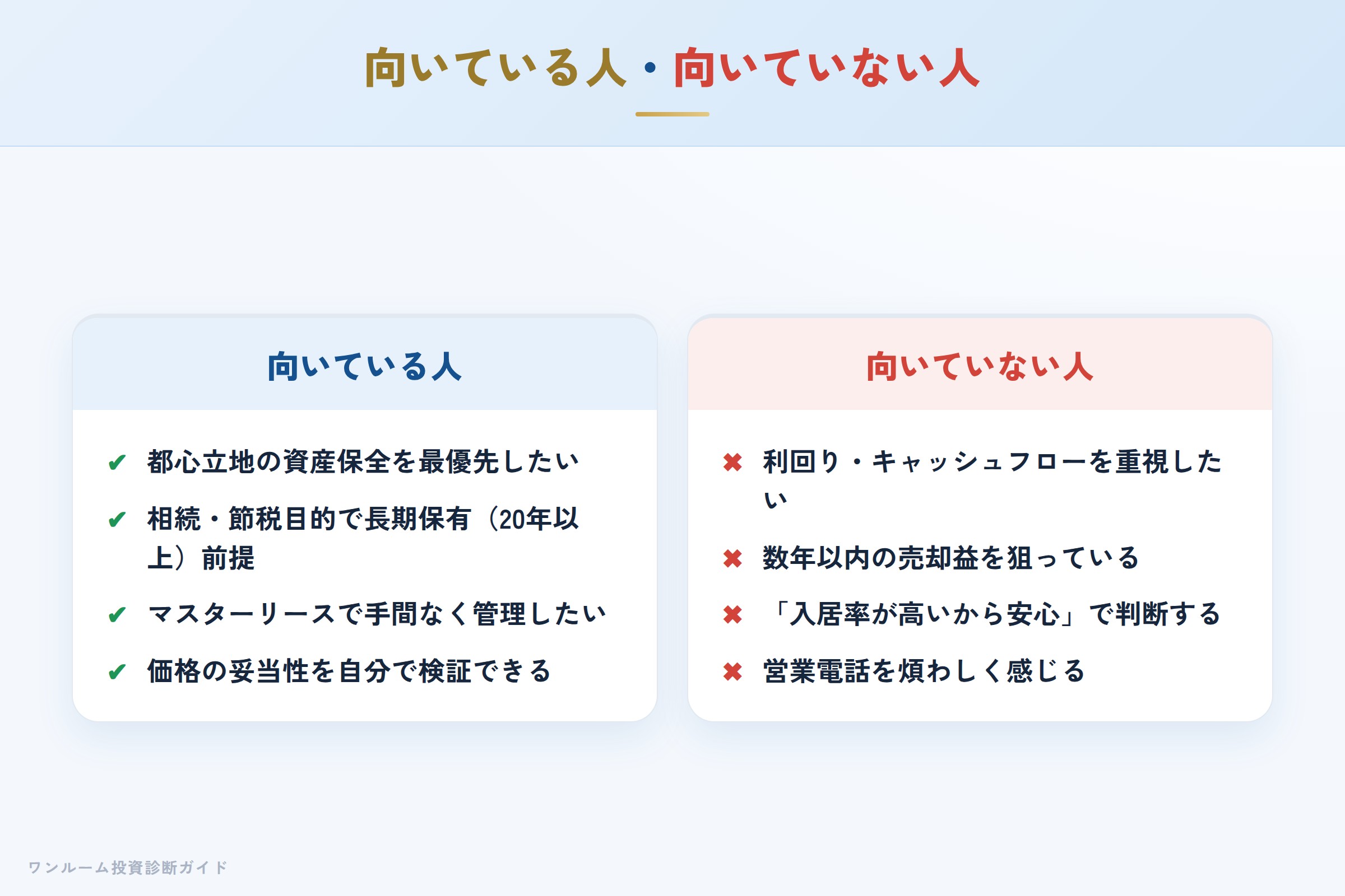 クレアスライフのワンルーム投資が向いている人・向いていない人の整理
