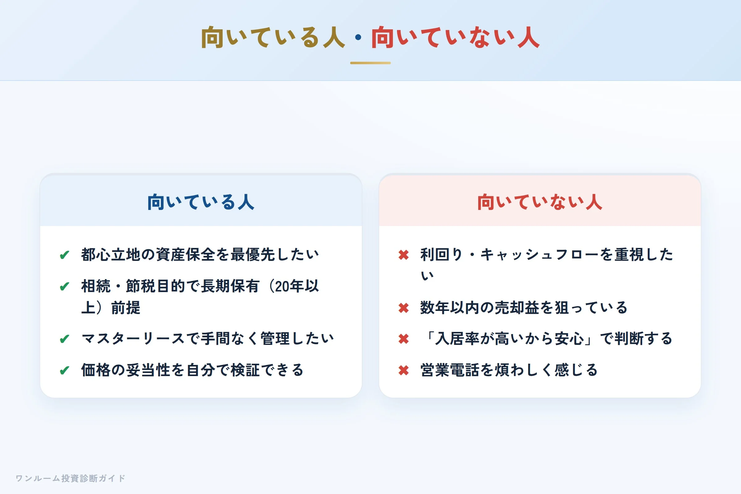 クレアスライフのワンルーム投資が向いている人・向いていない人の整理