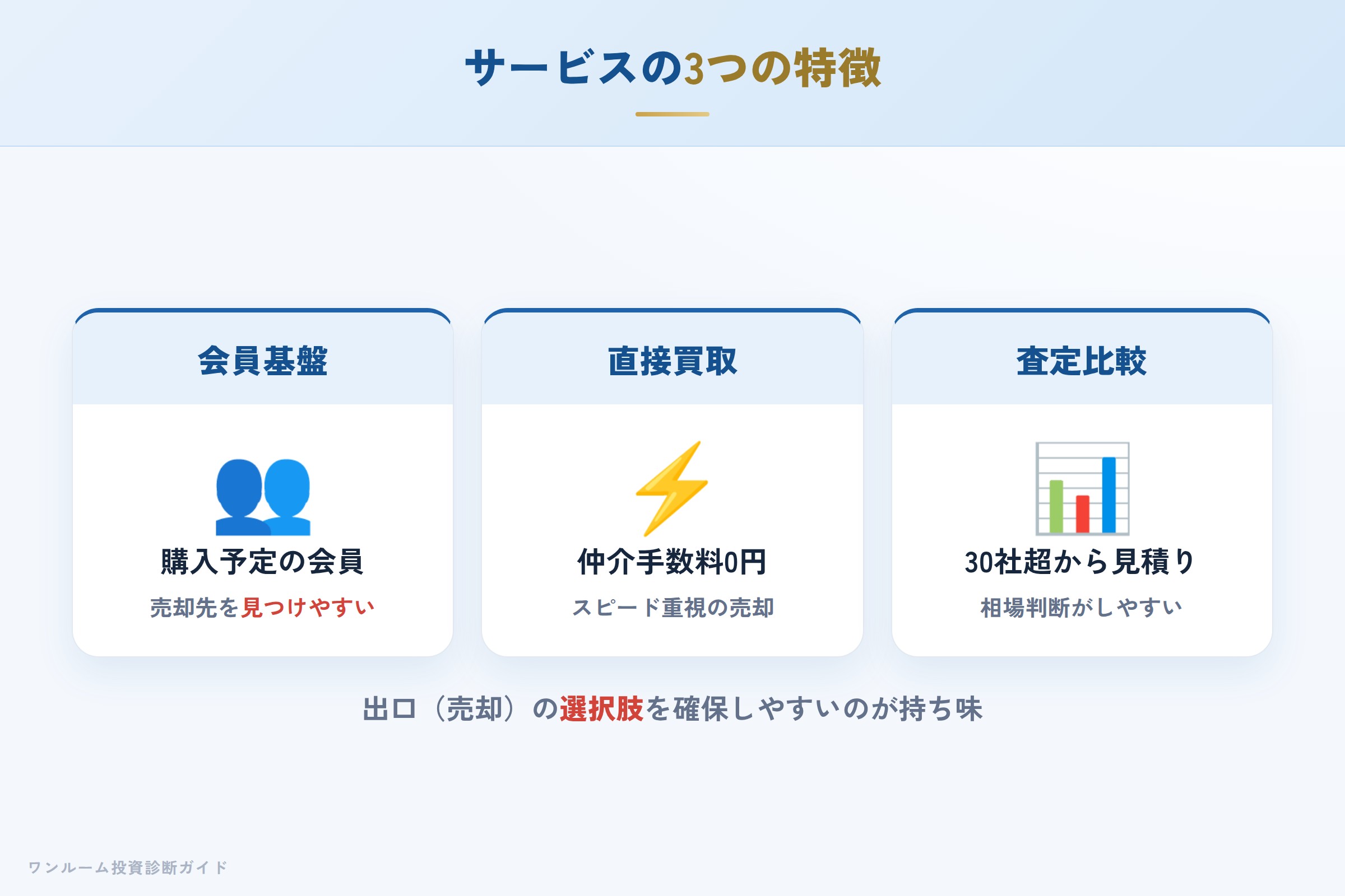 crestrich-hyoban 図解02 サービスの特徴