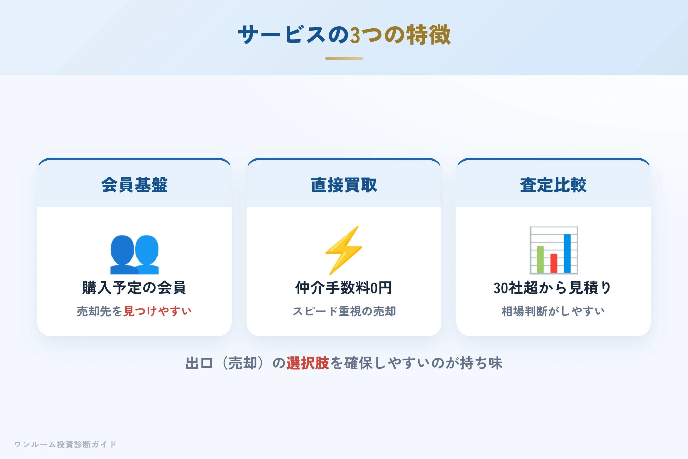 crestrich-hyoban 図解02 サービスの特徴