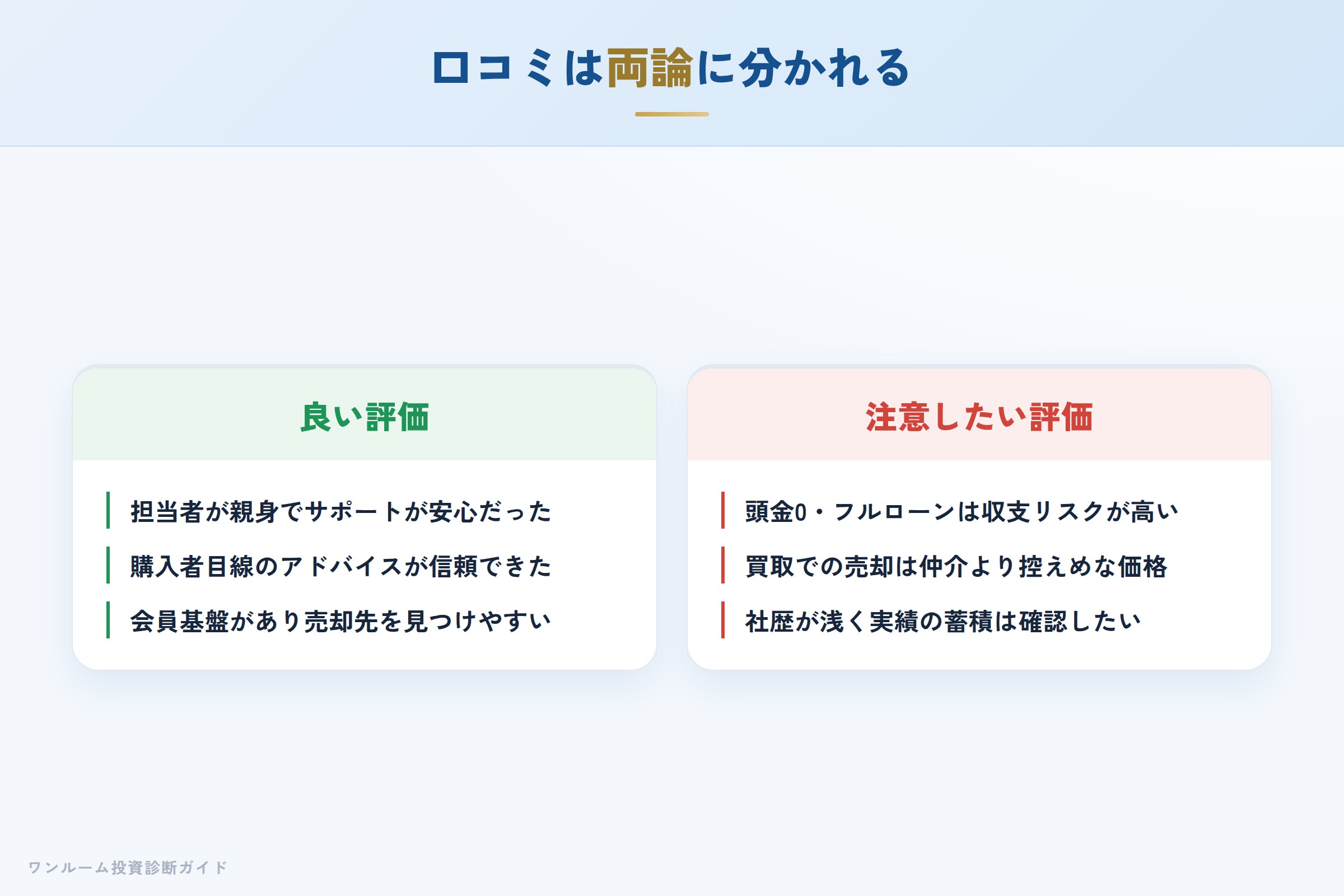 crestrich-hyoban 図解03 実際の口コミ