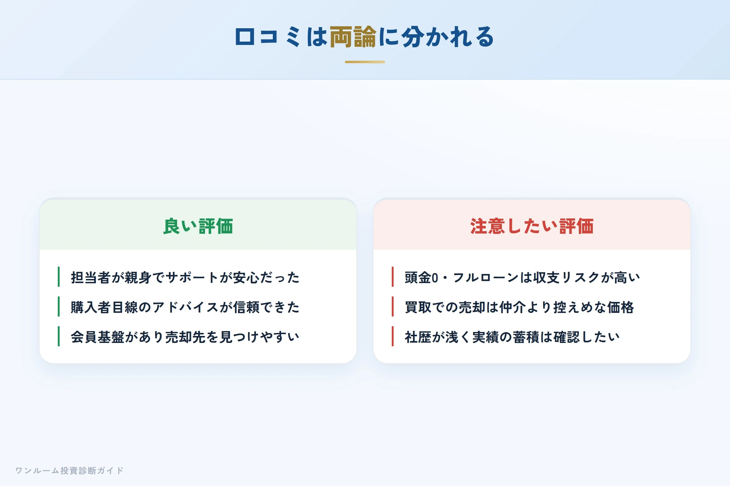 crestrich-hyoban 図解03 実際の口コミ