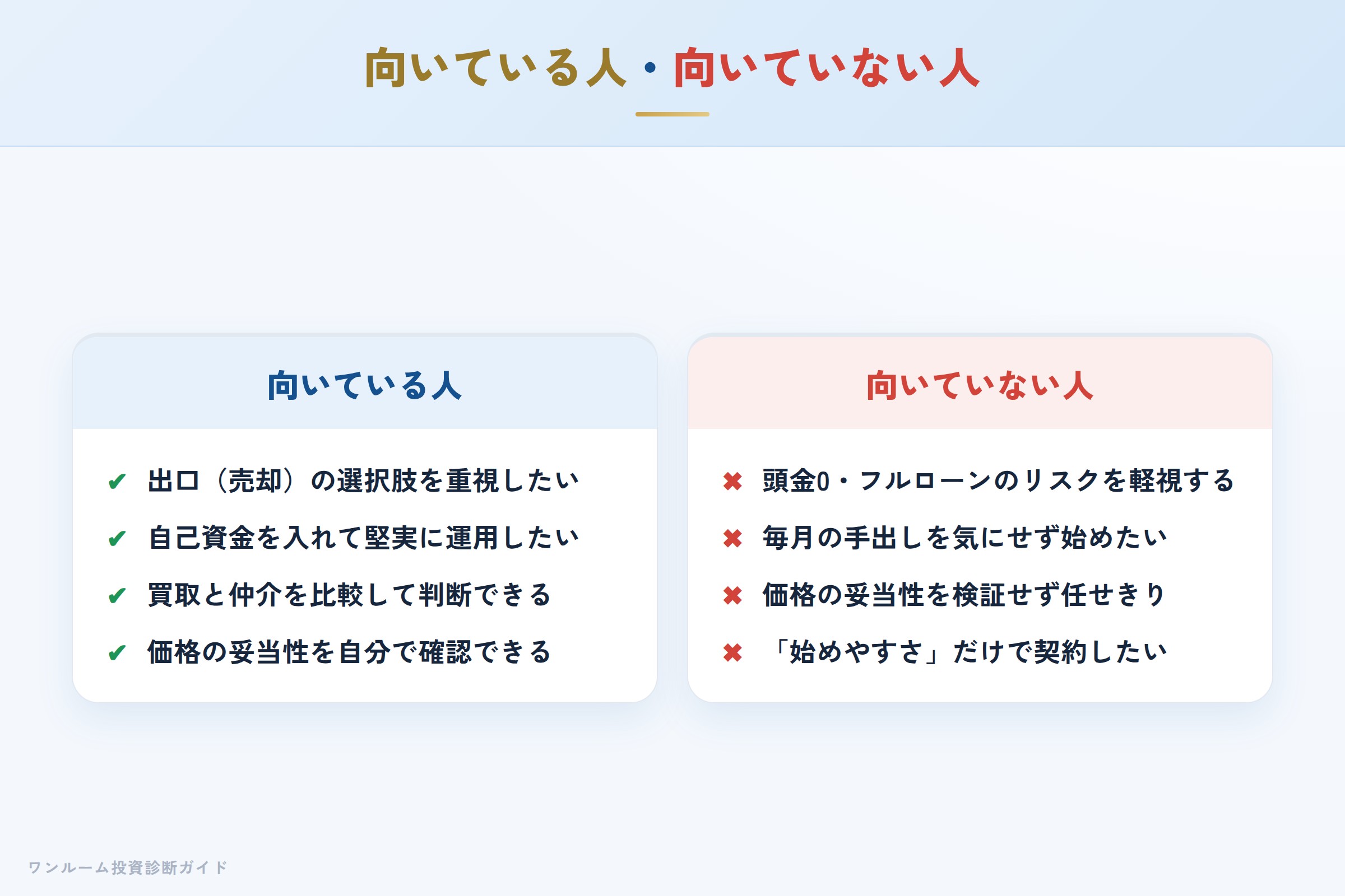 crestrich-hyoban 図解10 向いている人・向いていない人