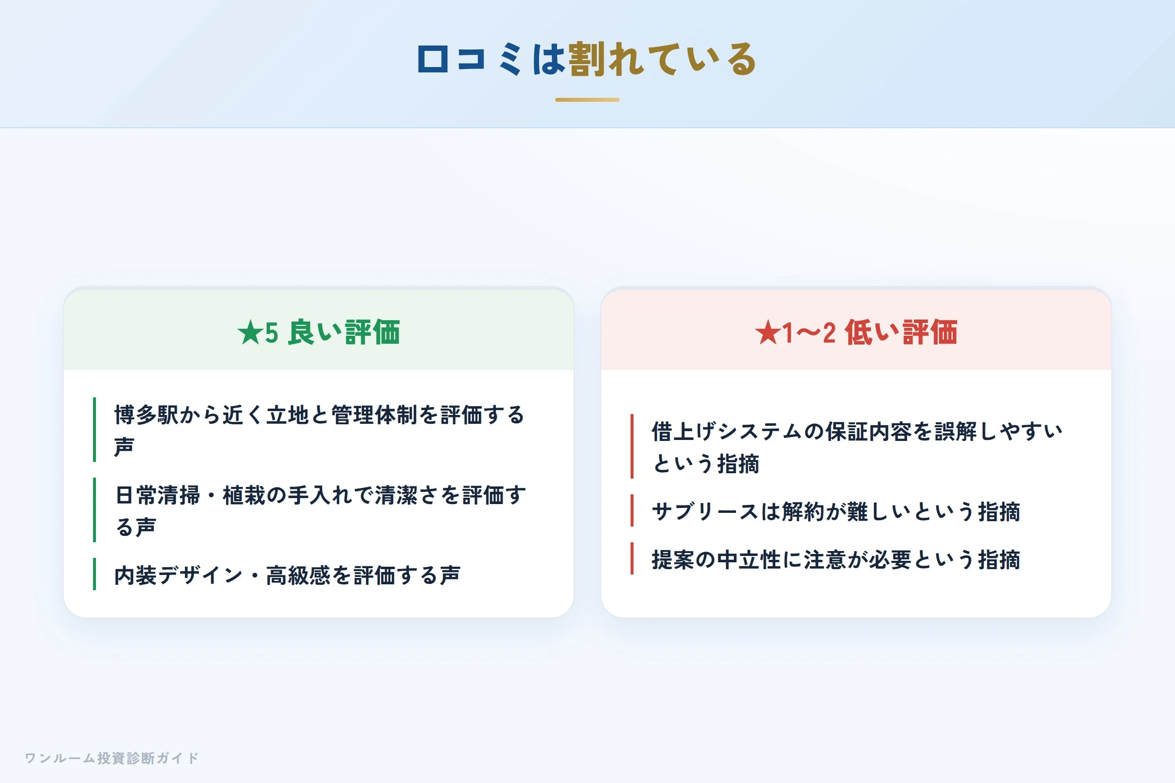 ダイナ・サヴォイシリーズの良い口コミと悪い口コミの対比