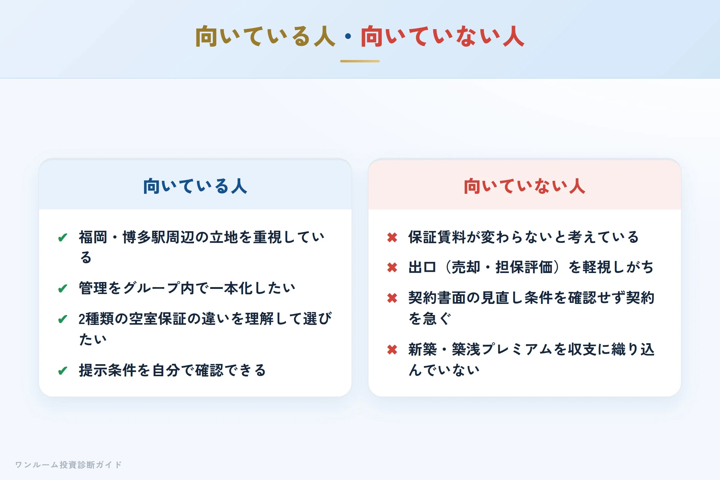 サヴォイシリーズの投資が向いている人・向いていない人