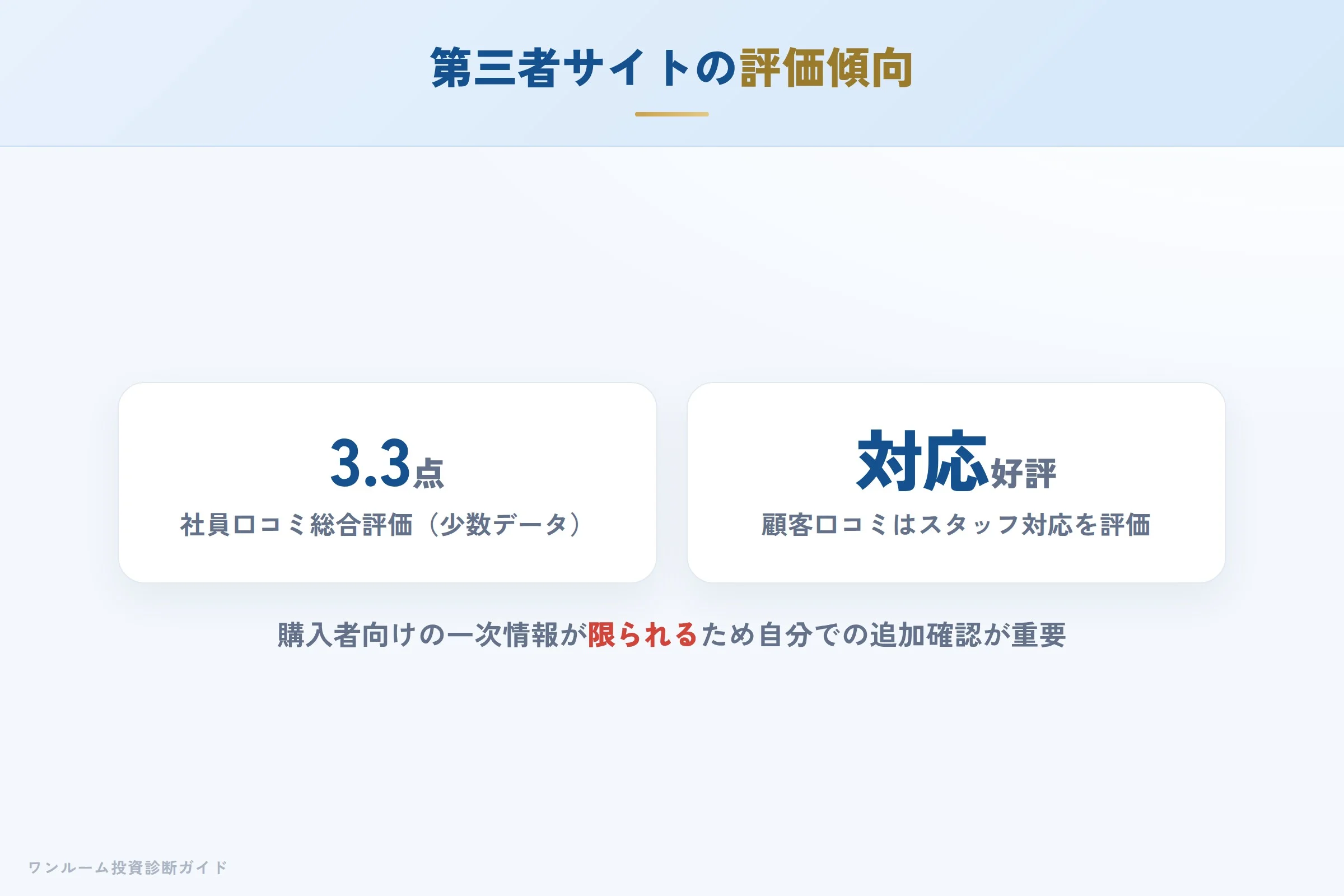 第三者サイトで見られる評価傾向