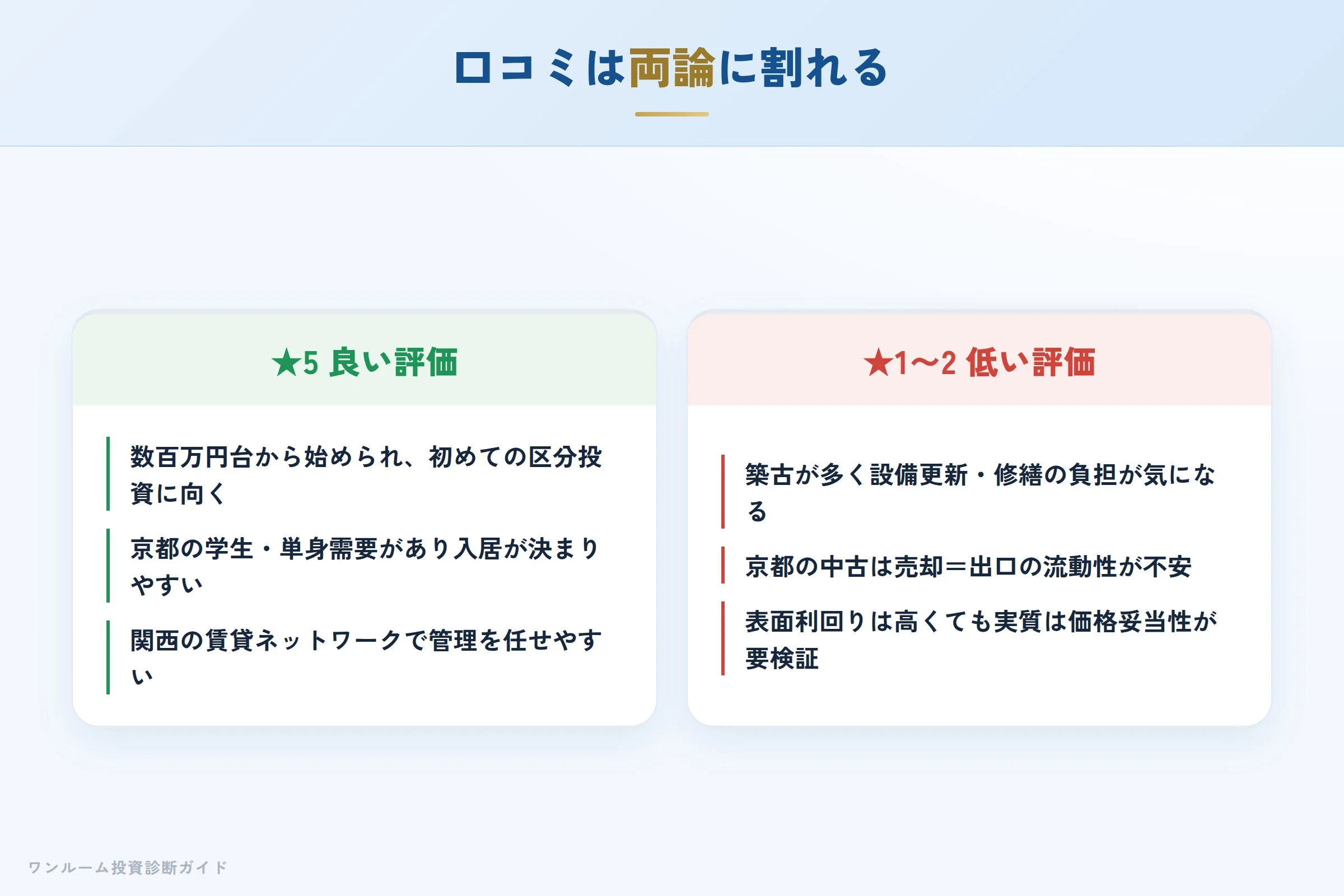 delead-hyoban 図解04 実際の口コミ