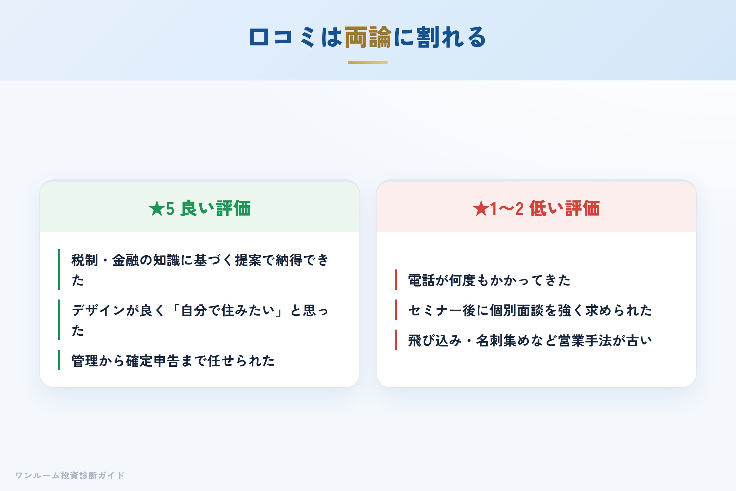 株式会社DIPSの良い口コミと悪い口コミの対比
