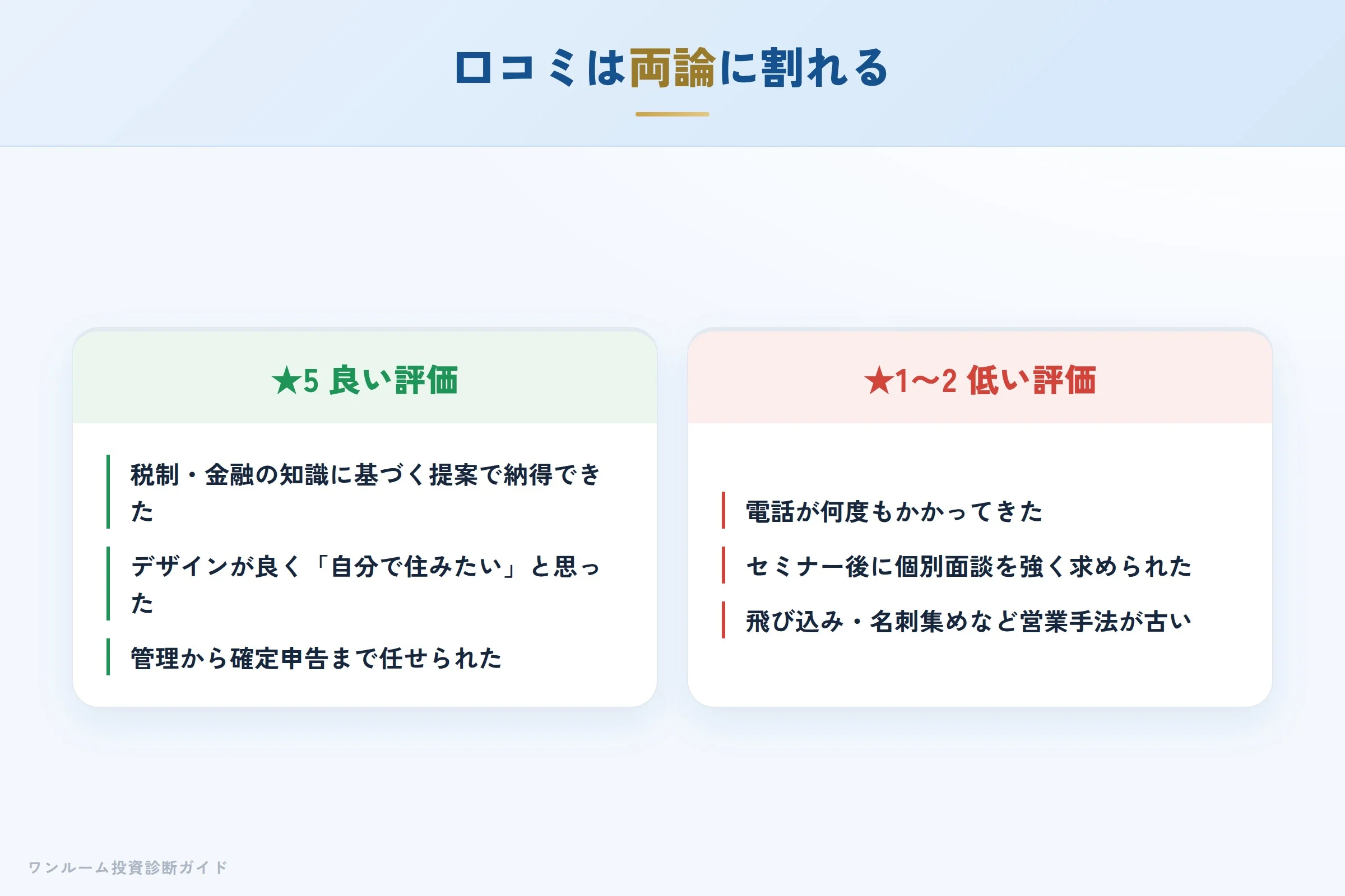 株式会社DIPSの良い口コミと悪い口コミの対比