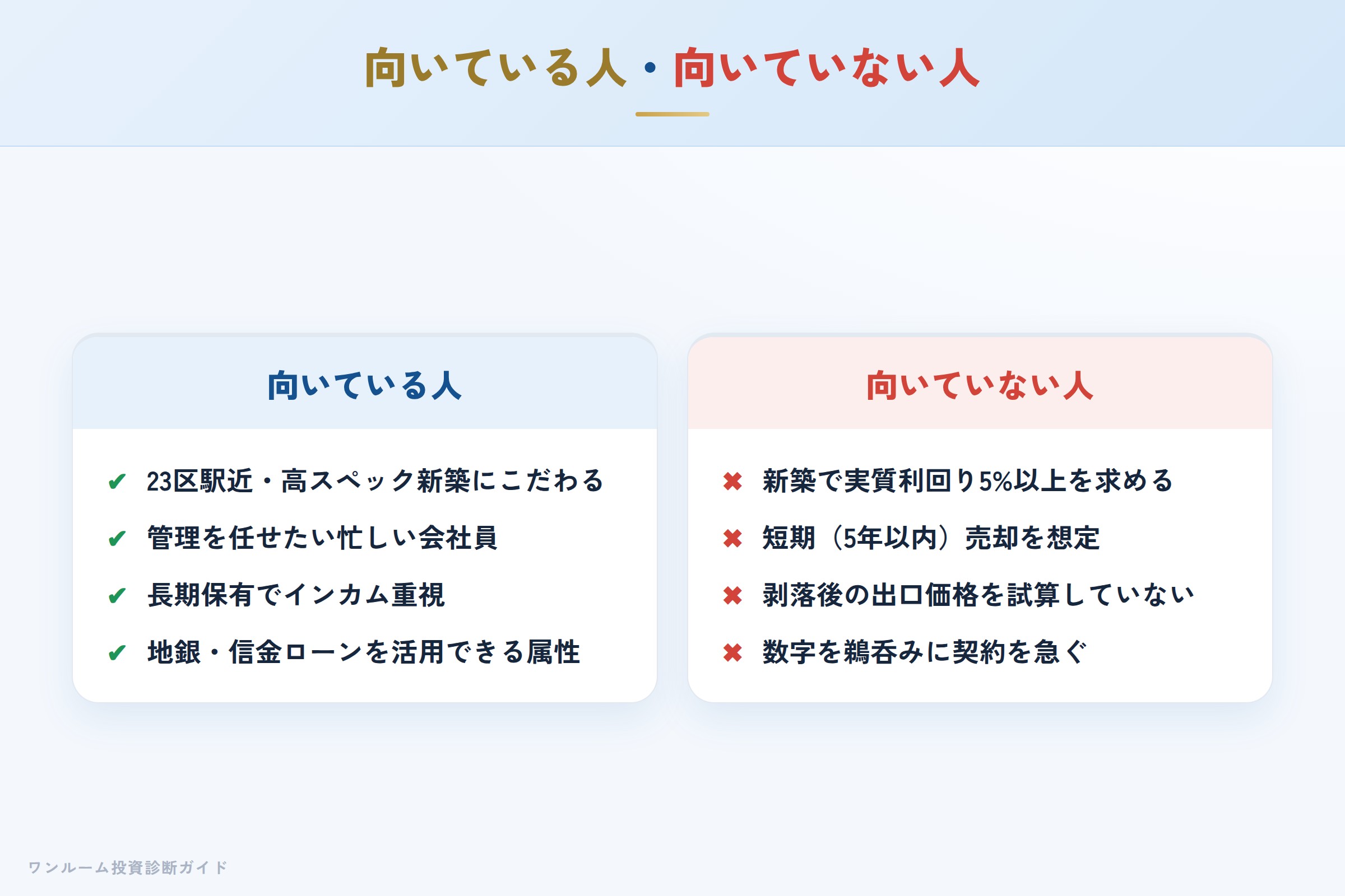 株式会社DIPSのワンルーム投資が向いている人・向いていない人