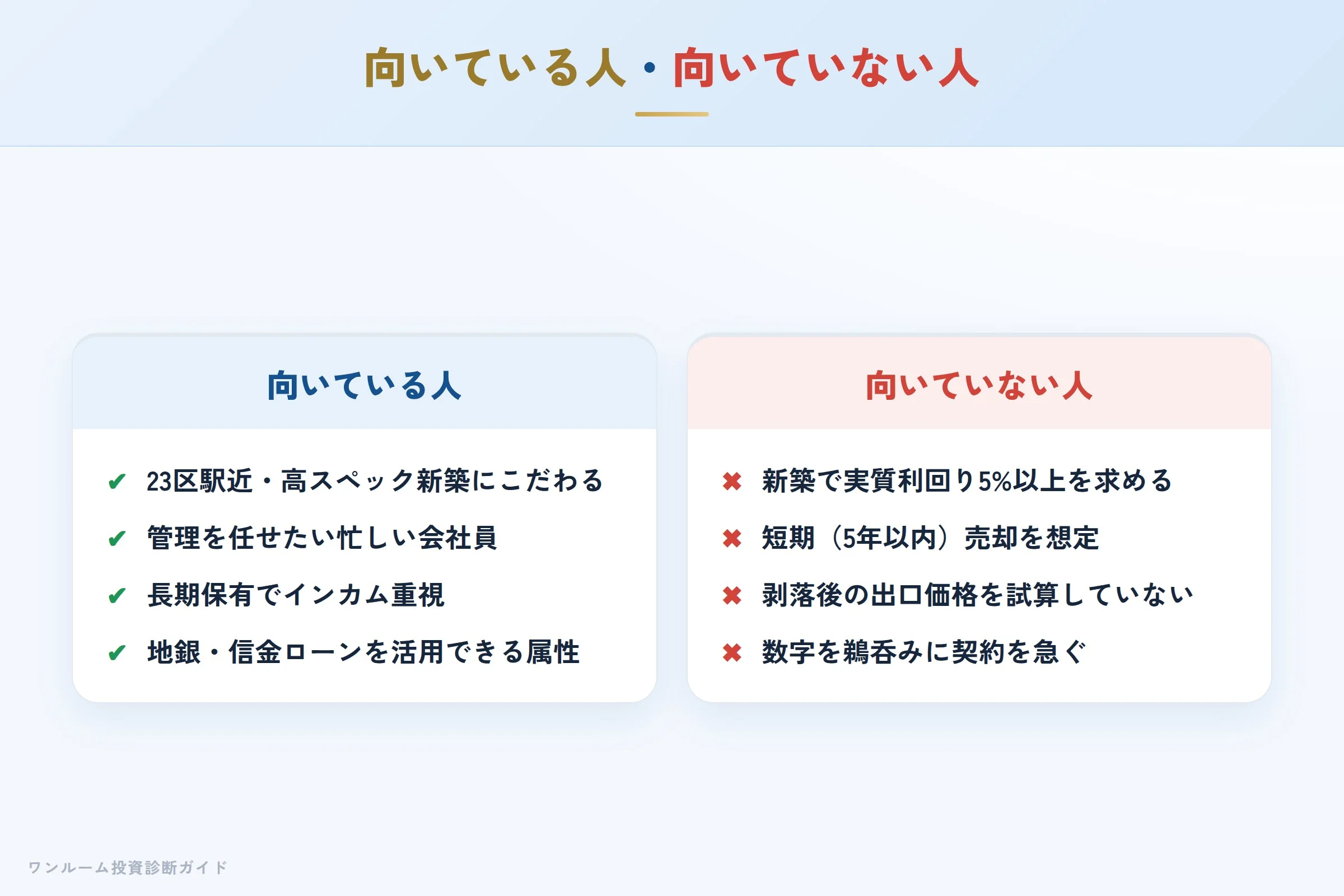 株式会社DIPSのワンルーム投資が向いている人・向いていない人