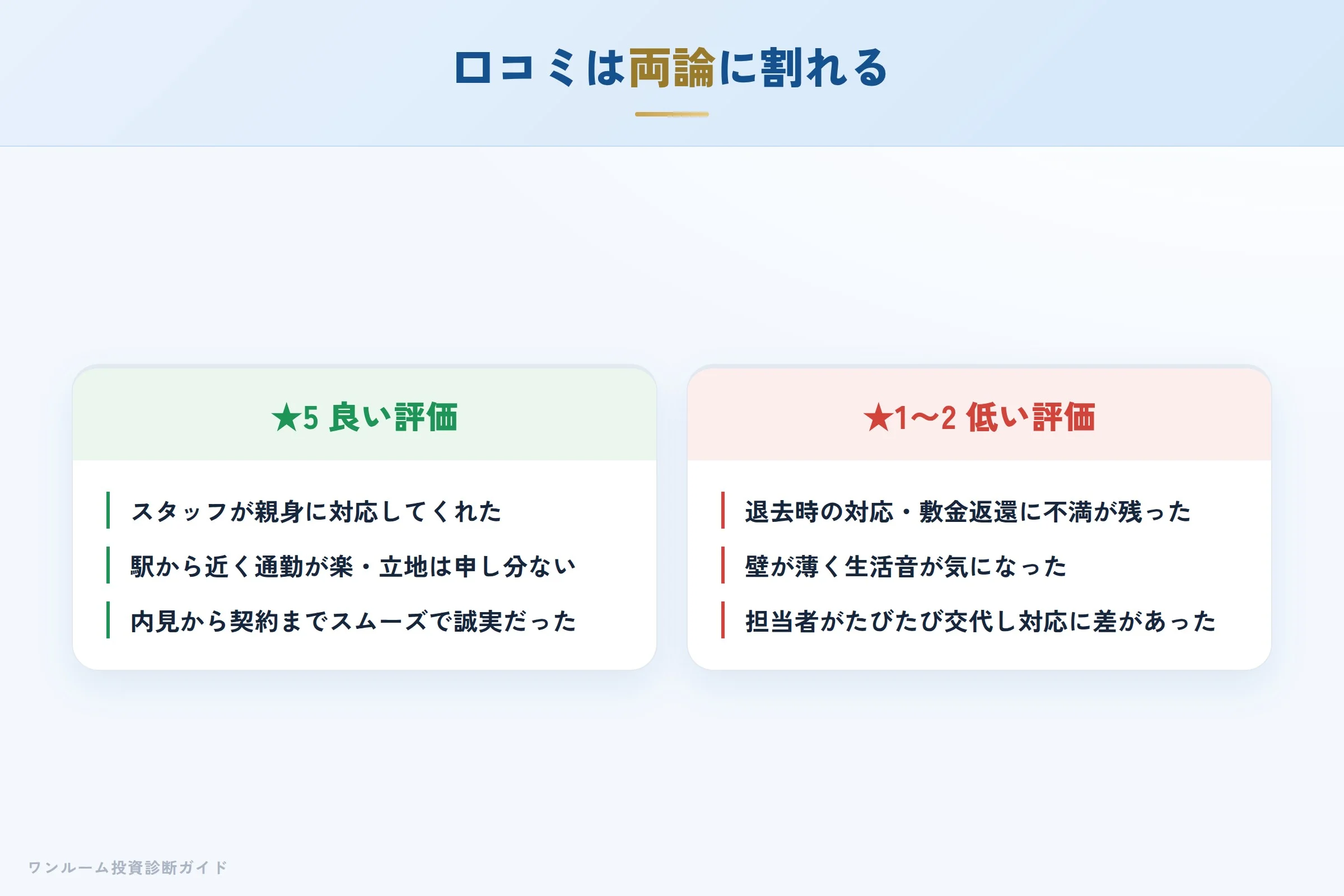 バンズシティ（DOTOWN）の良い口コミと悪い口コミの対比