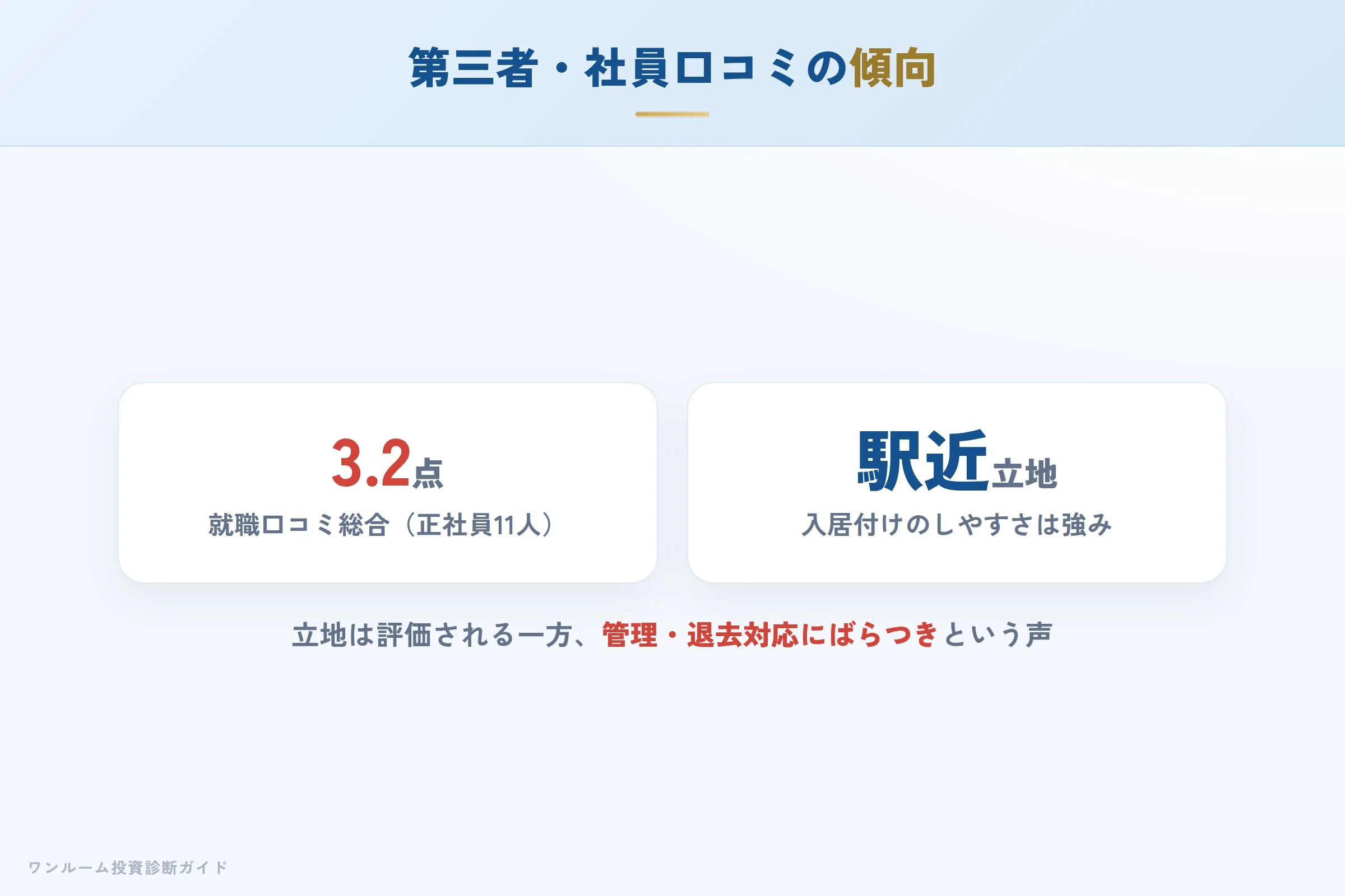 第三者評価と社員口コミの傾向
