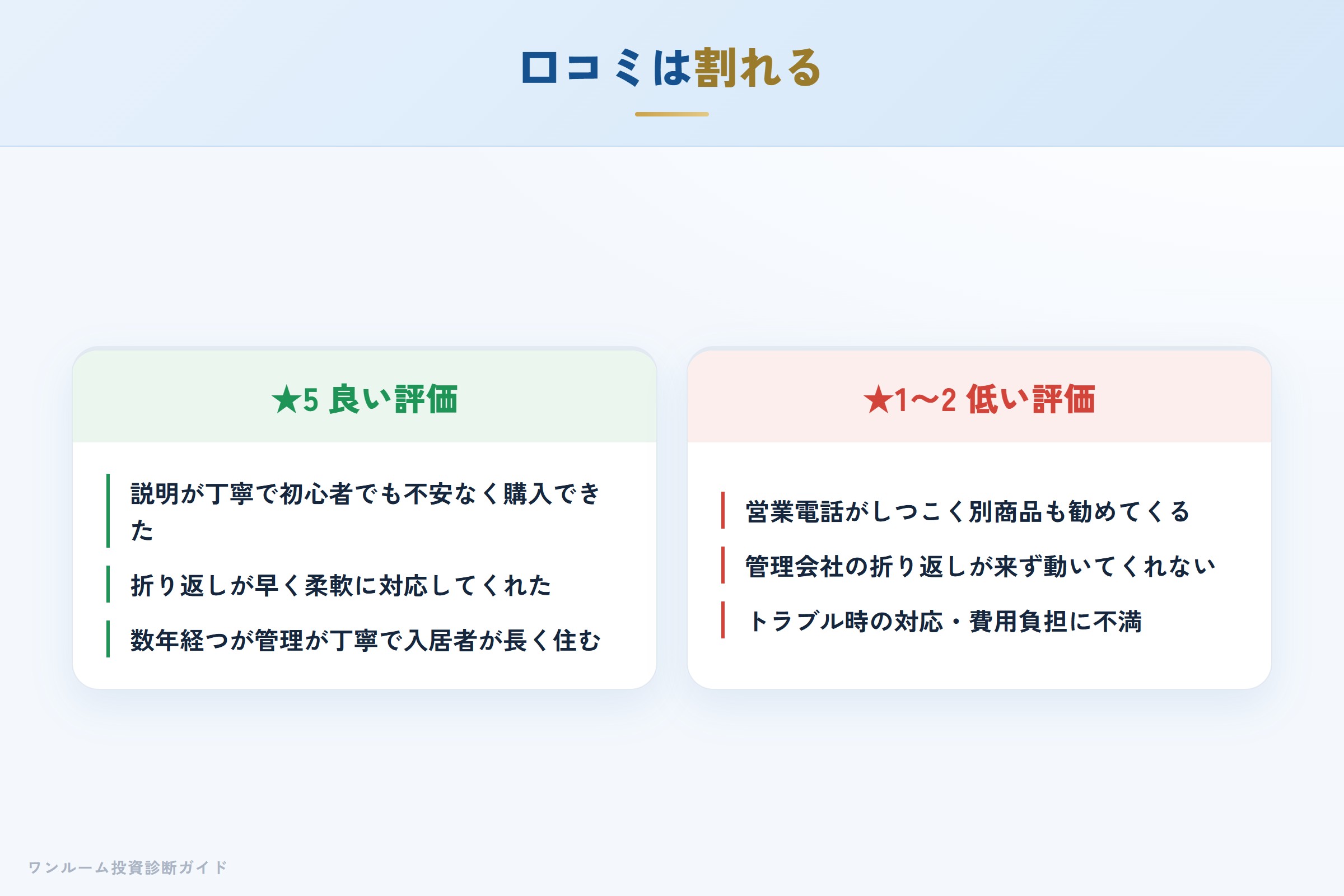 デュアルタップの良い口コミと悪い口コミの対比