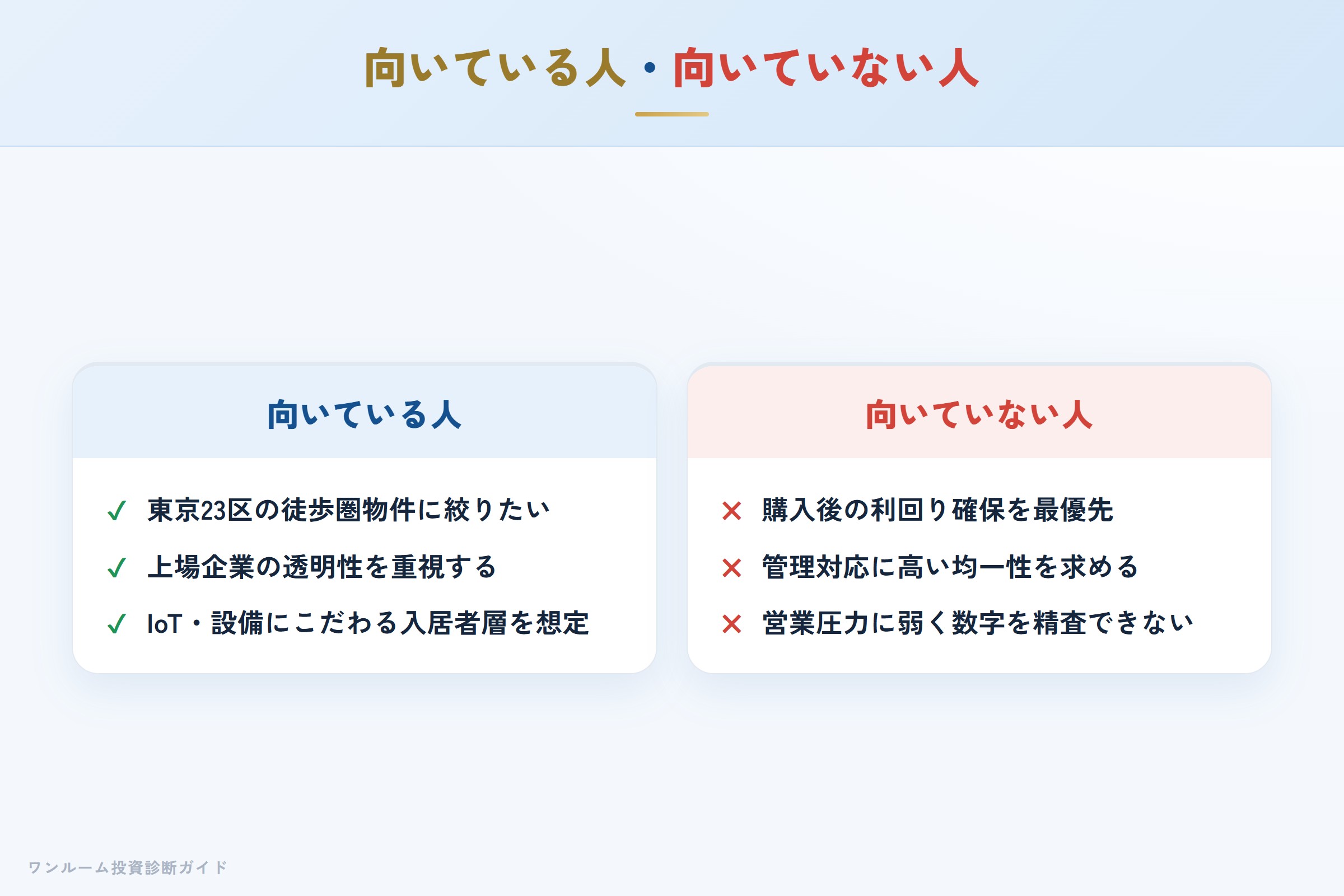デュアルタップのワンルーム投資が向いている人・向いていない人の整理