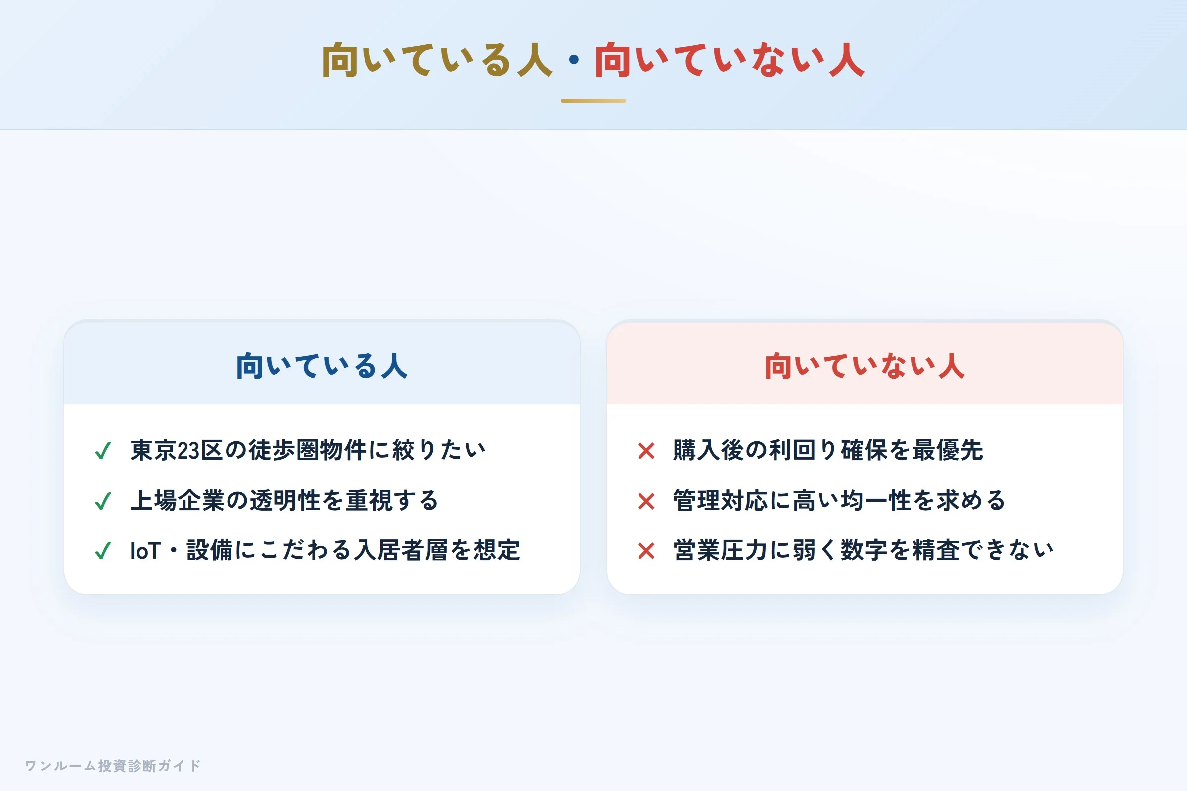 デュアルタップのワンルーム投資が向いている人・向いていない人の整理