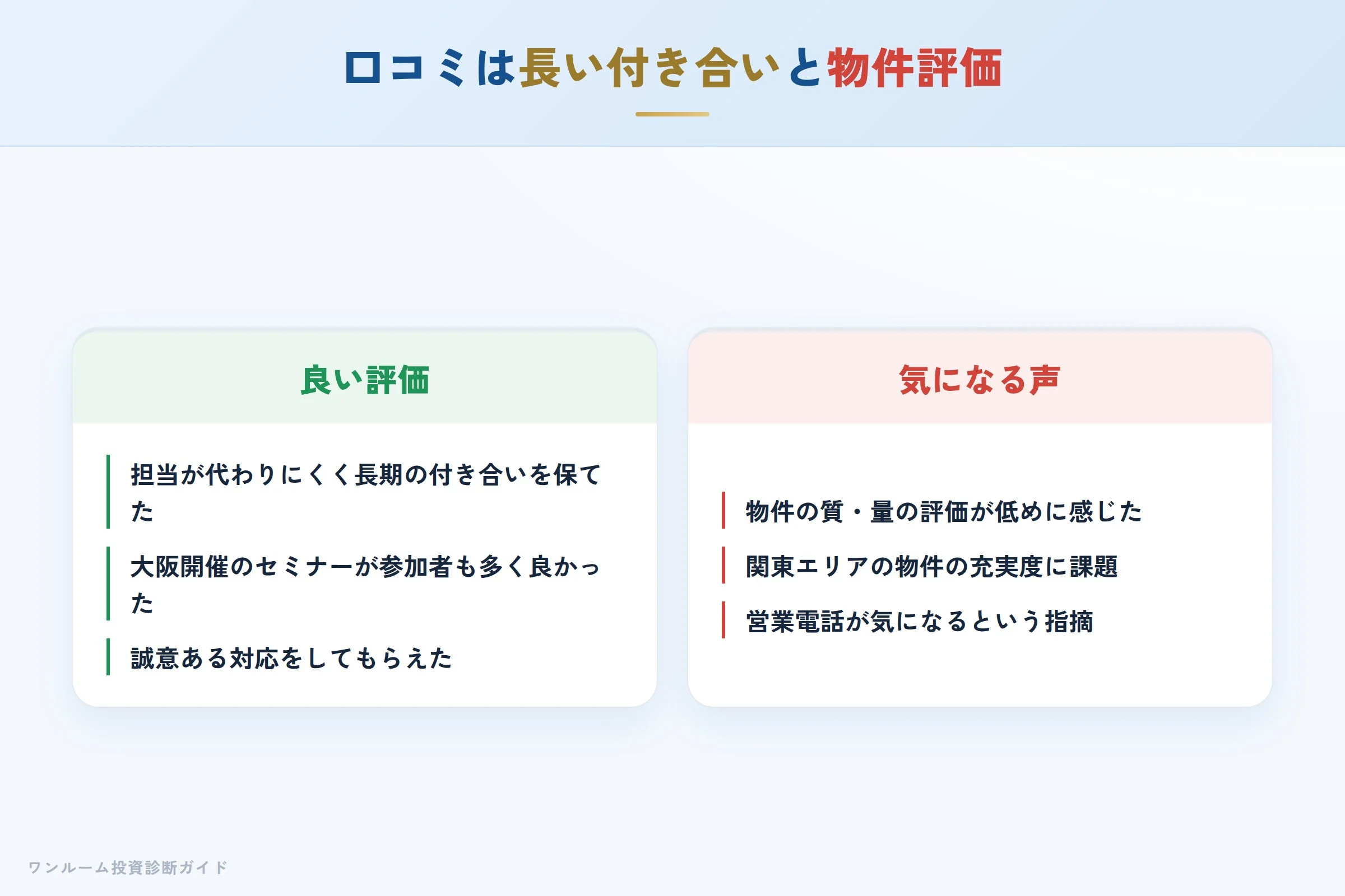 イー・トラストの良い口コミと気になる口コミの対比
