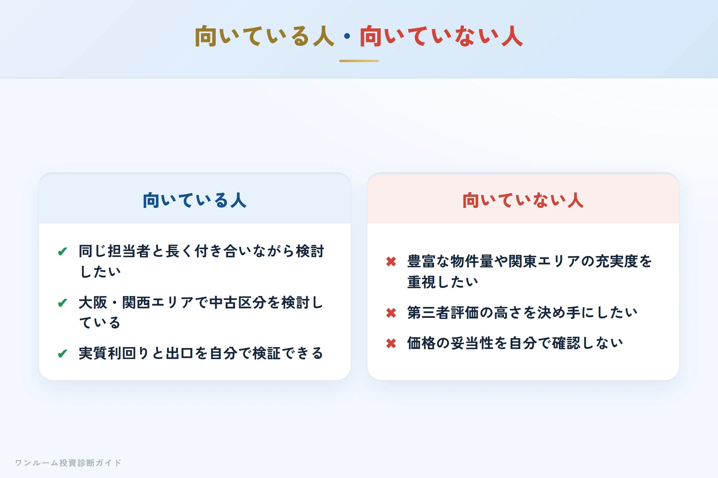 向いている人・向いていない人