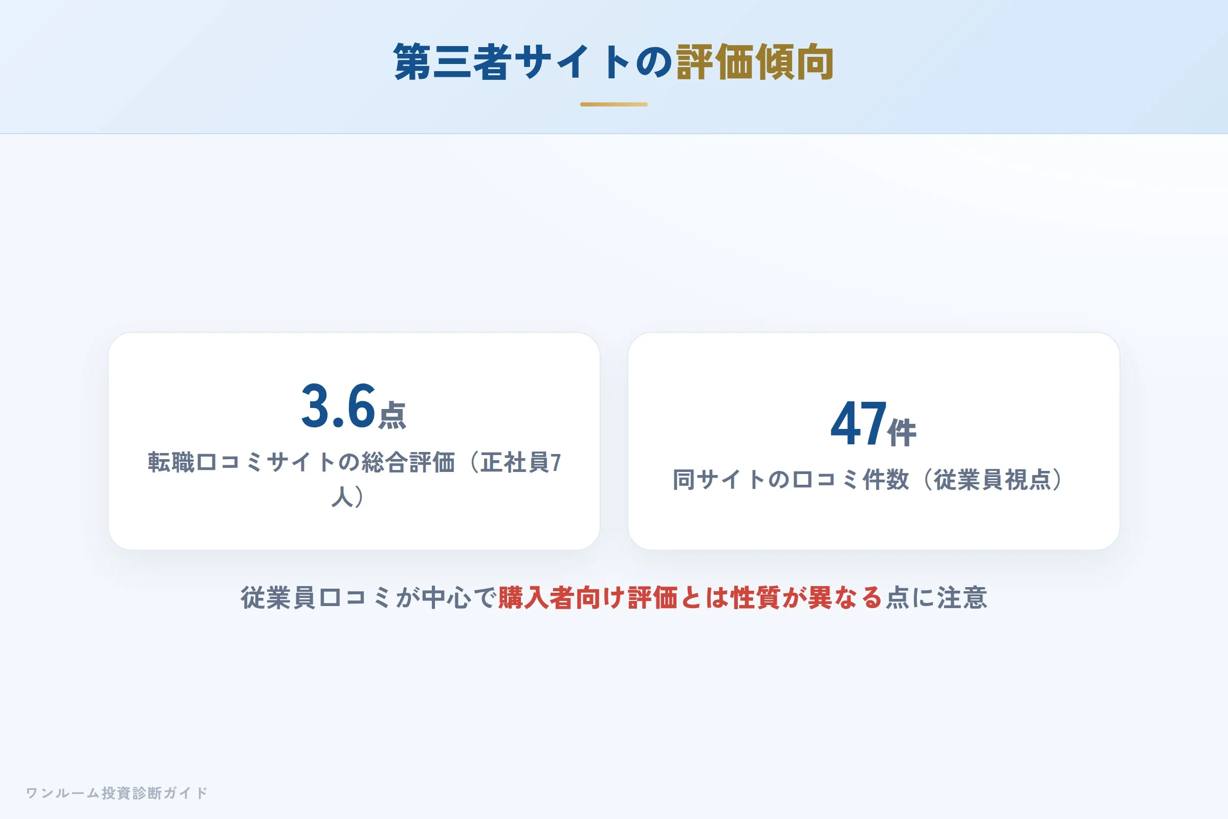 第三者サイトで見られる評価傾向