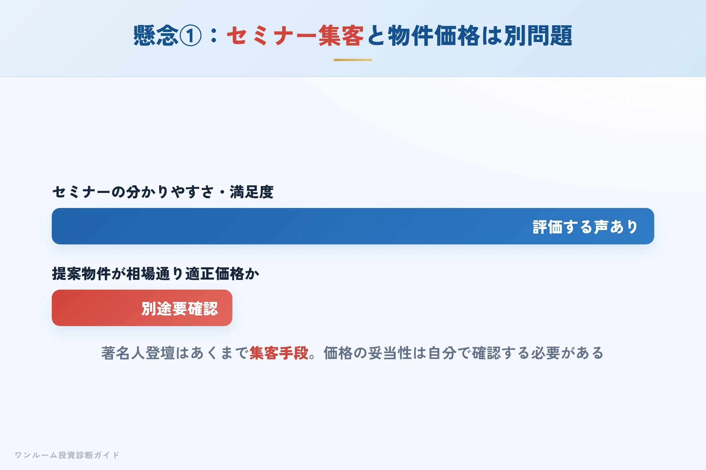 有名人セミナーの集客と物件価格が別問題であることへの懸念