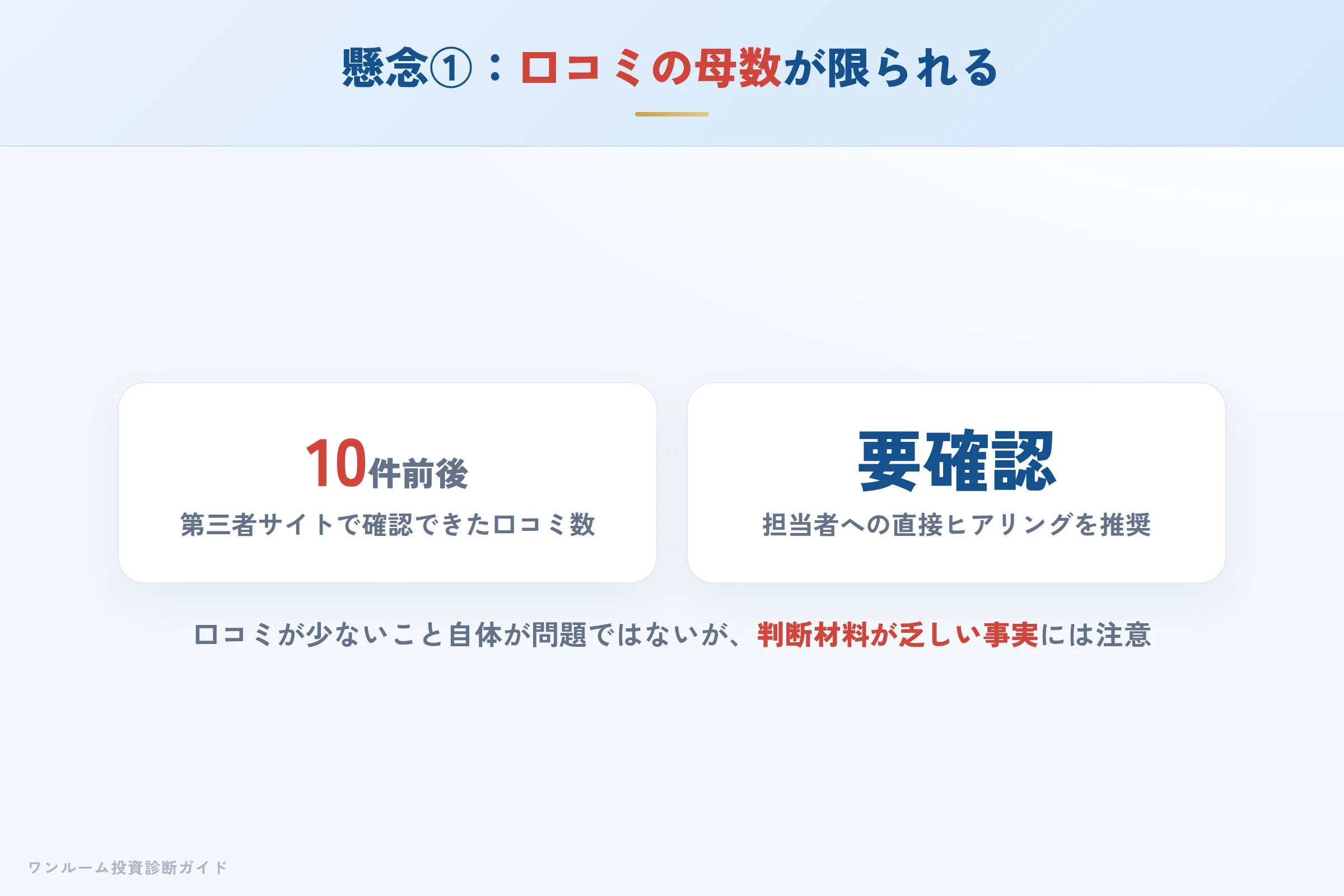 口コミの母数が限られていることへの懸念