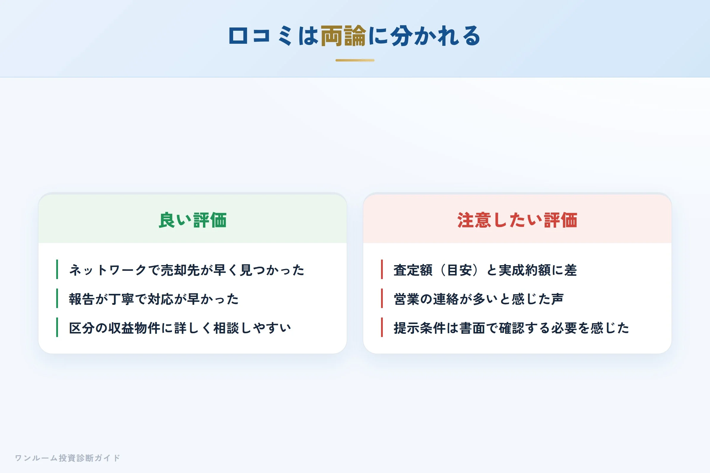ells-home-hyoban 図解03 実際の口コミ