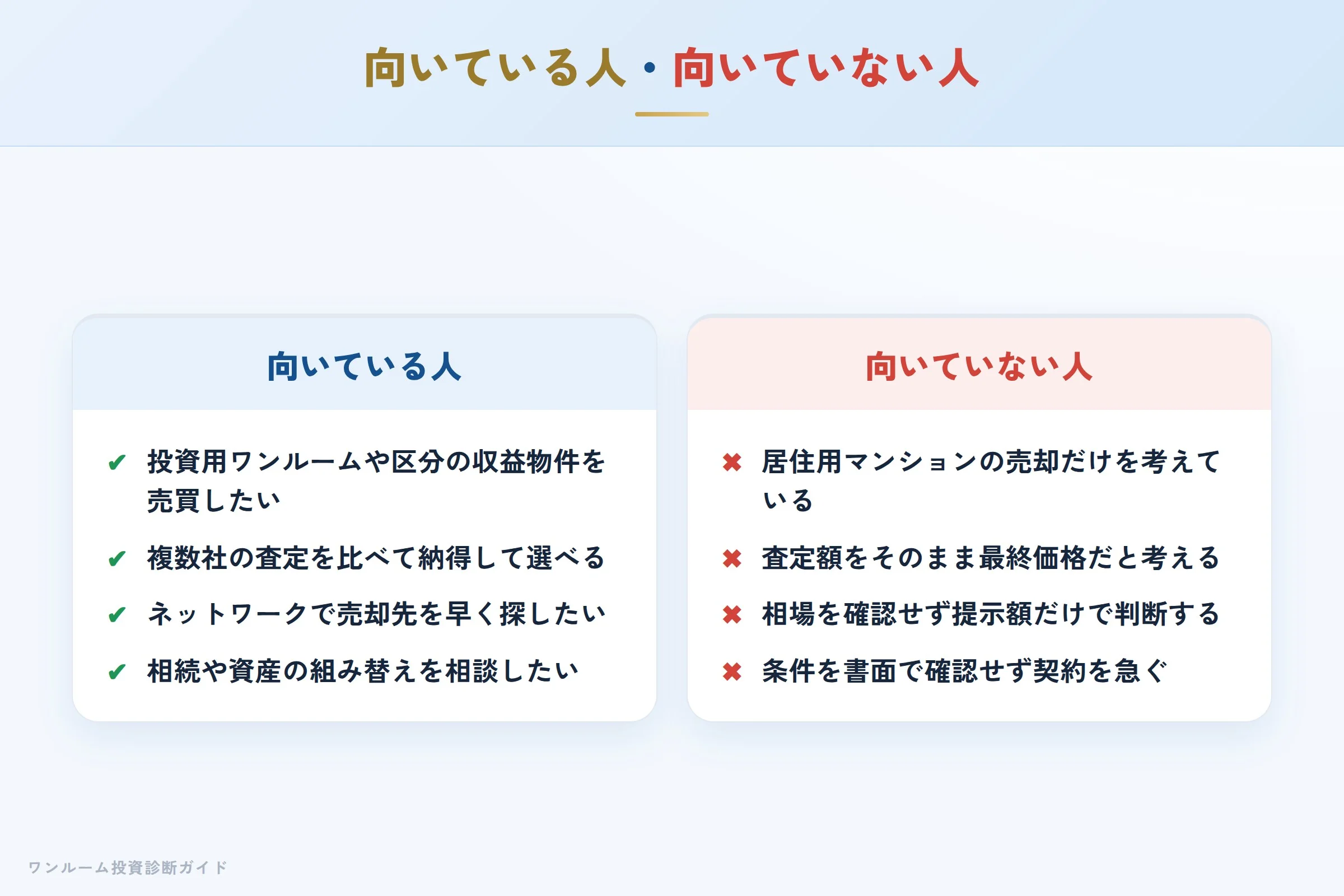 ells-home-hyoban 図解10 向いている人・向いていない人