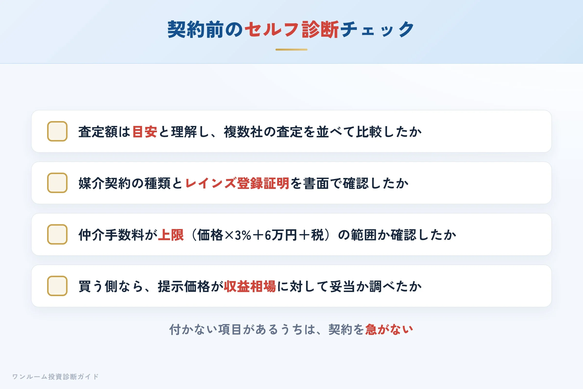 ells-home-hyoban 図解11 売却・購入前セルフ診断チェックリスト