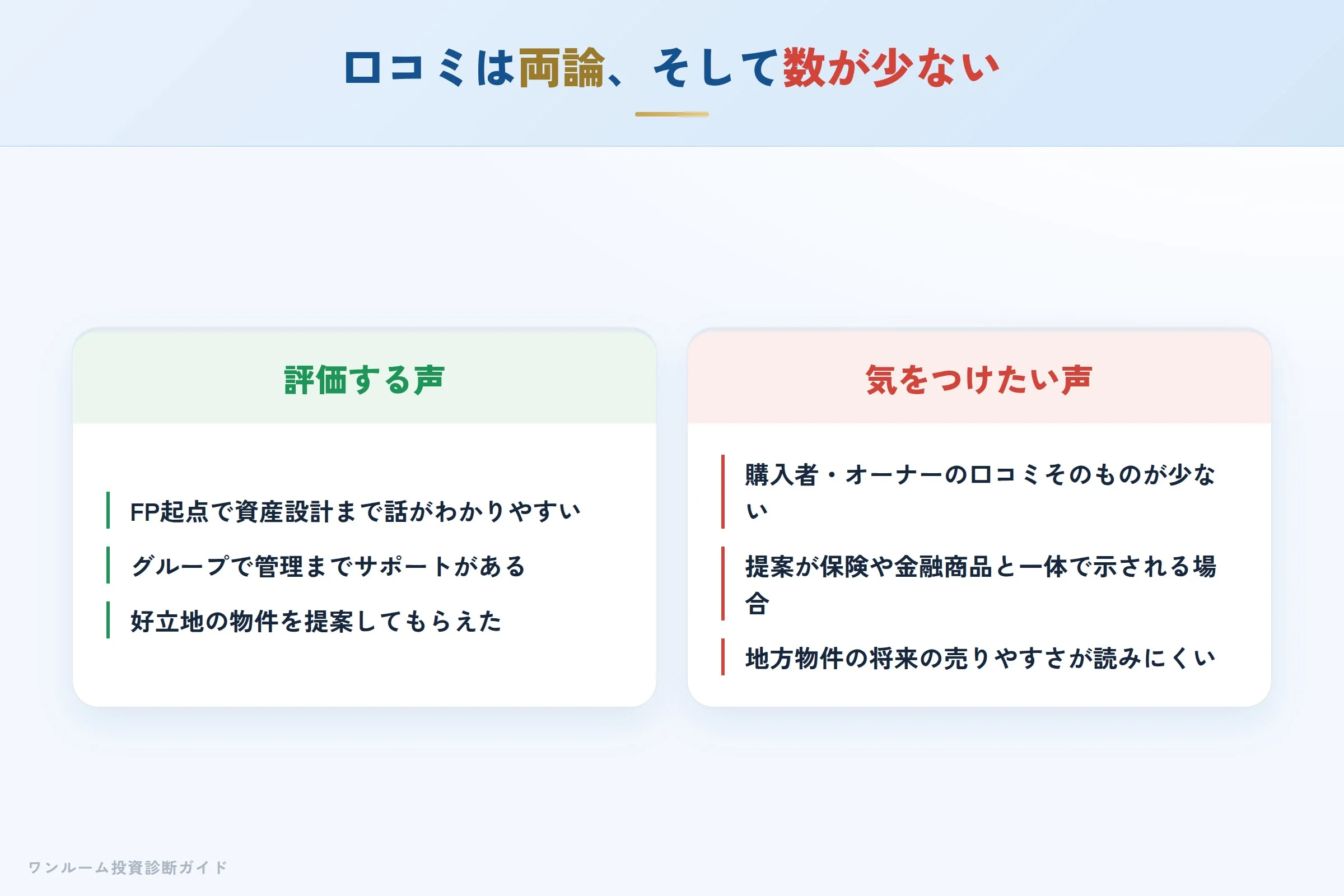 elvis-realty-hyoban 図解03 実際の口コミ