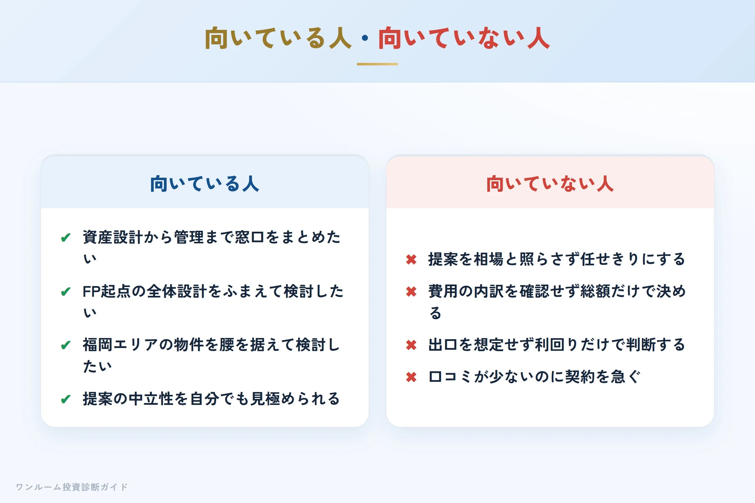 elvis-realty-hyoban 図解10 向いている人・向いていない人