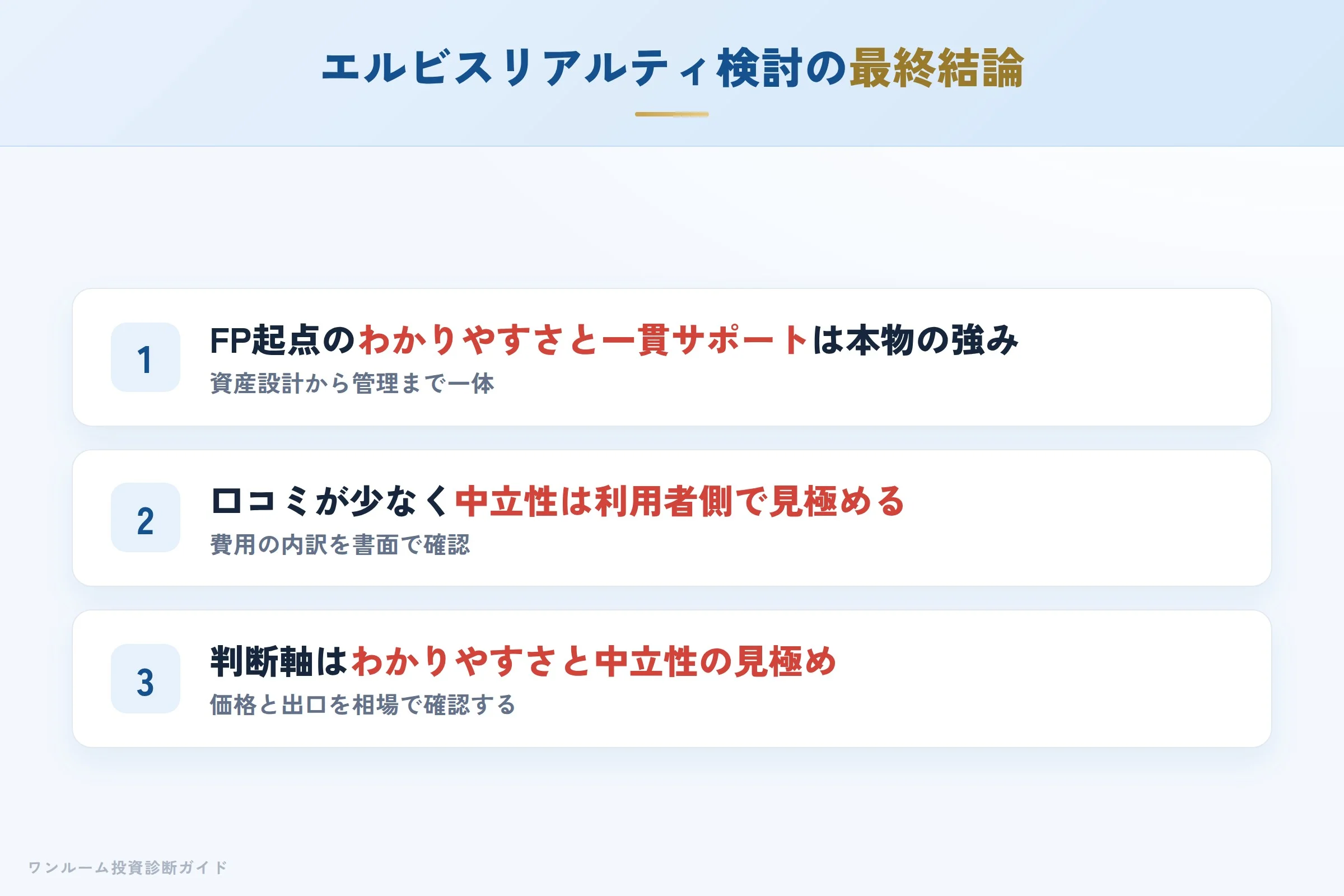 elvis-realty-hyoban 図解12 まとめ