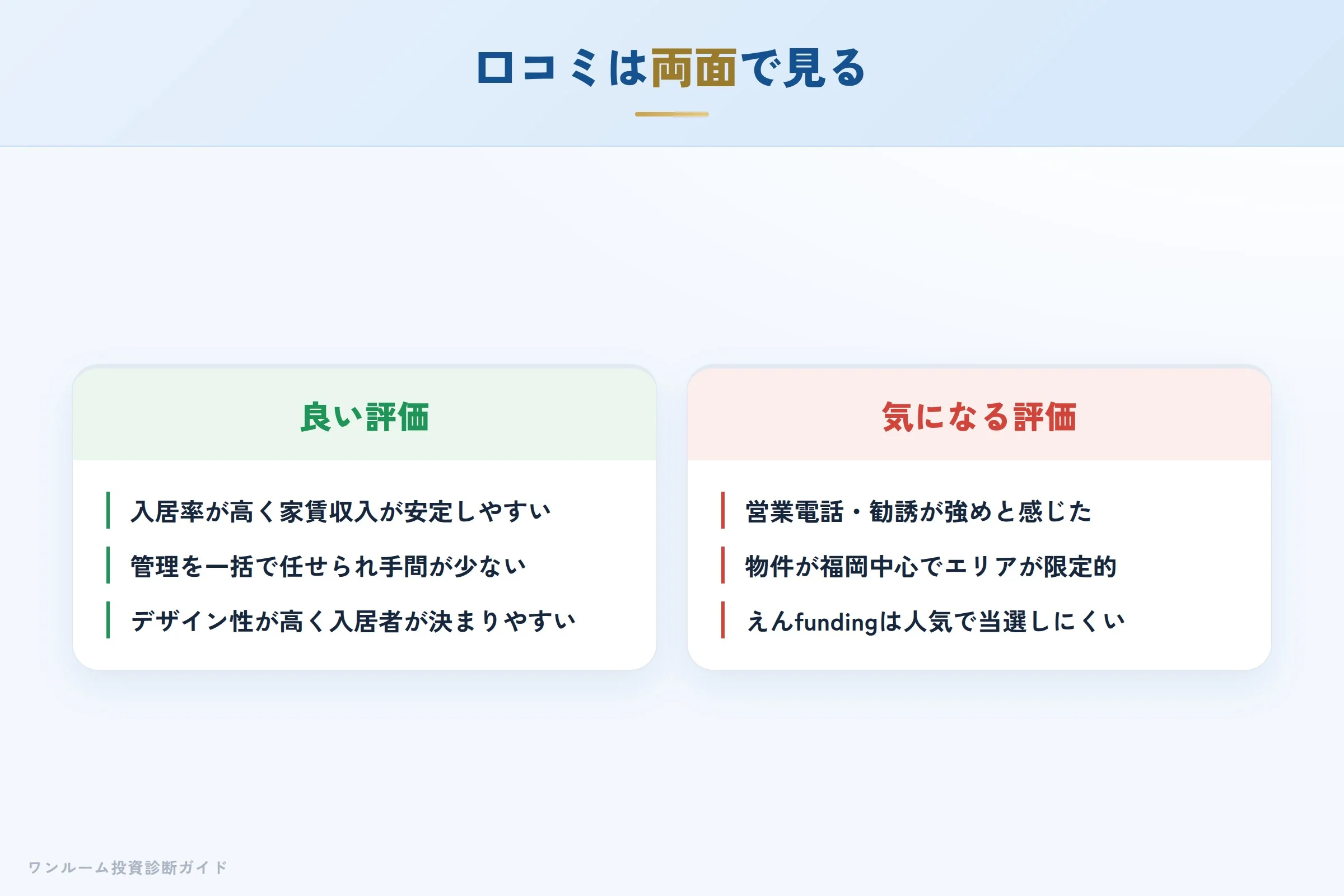 実際の口コミの図解