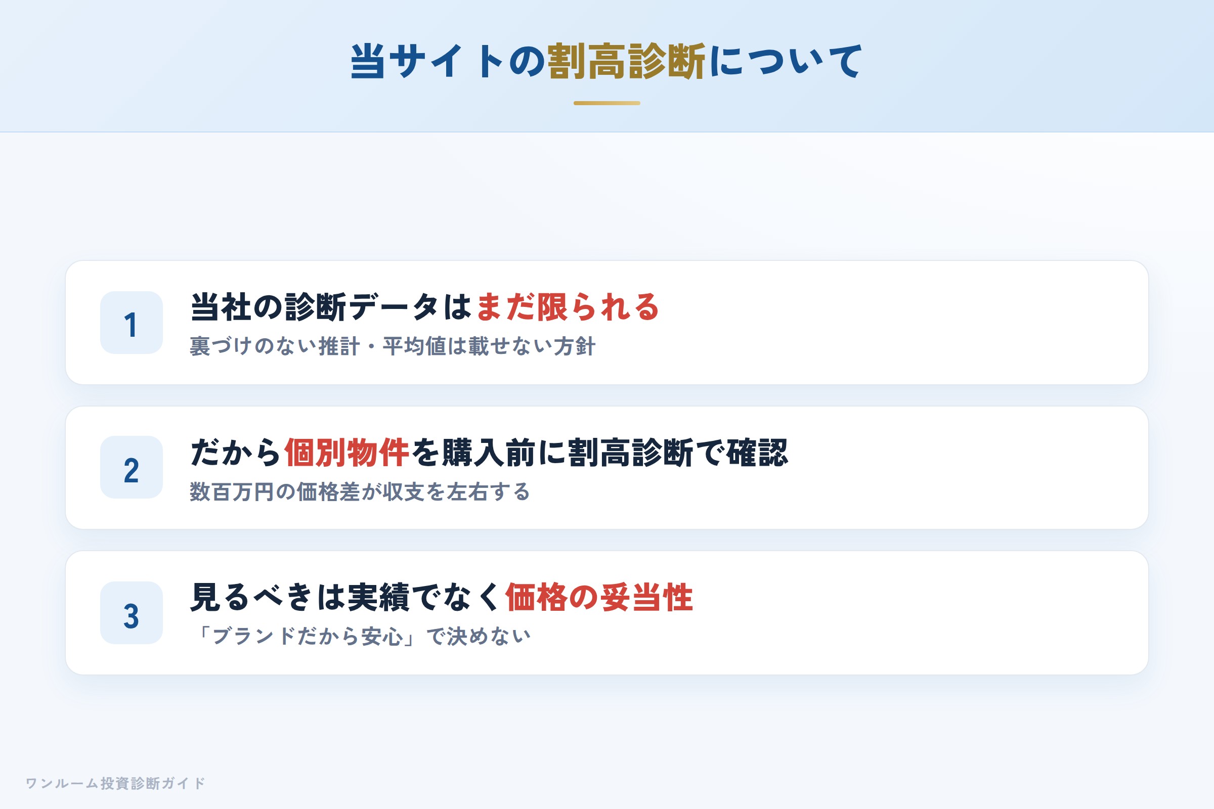 当サイトの診断データの位置づけと割高診断の案内
