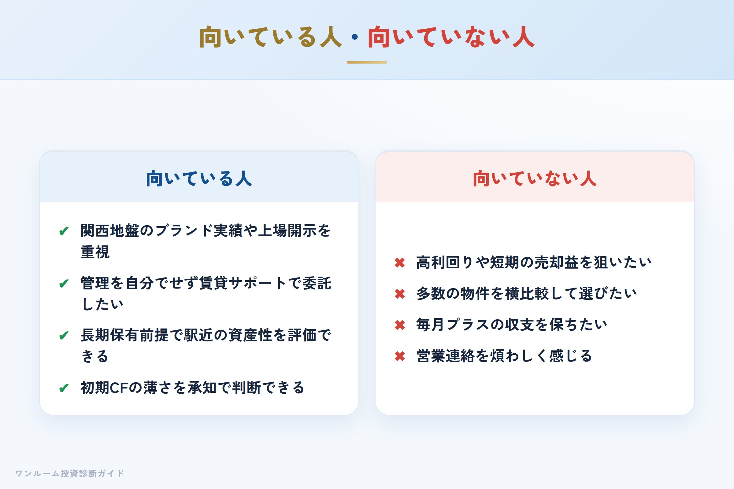 エスリードのマンション投資が向いている人・向いていない人の整理