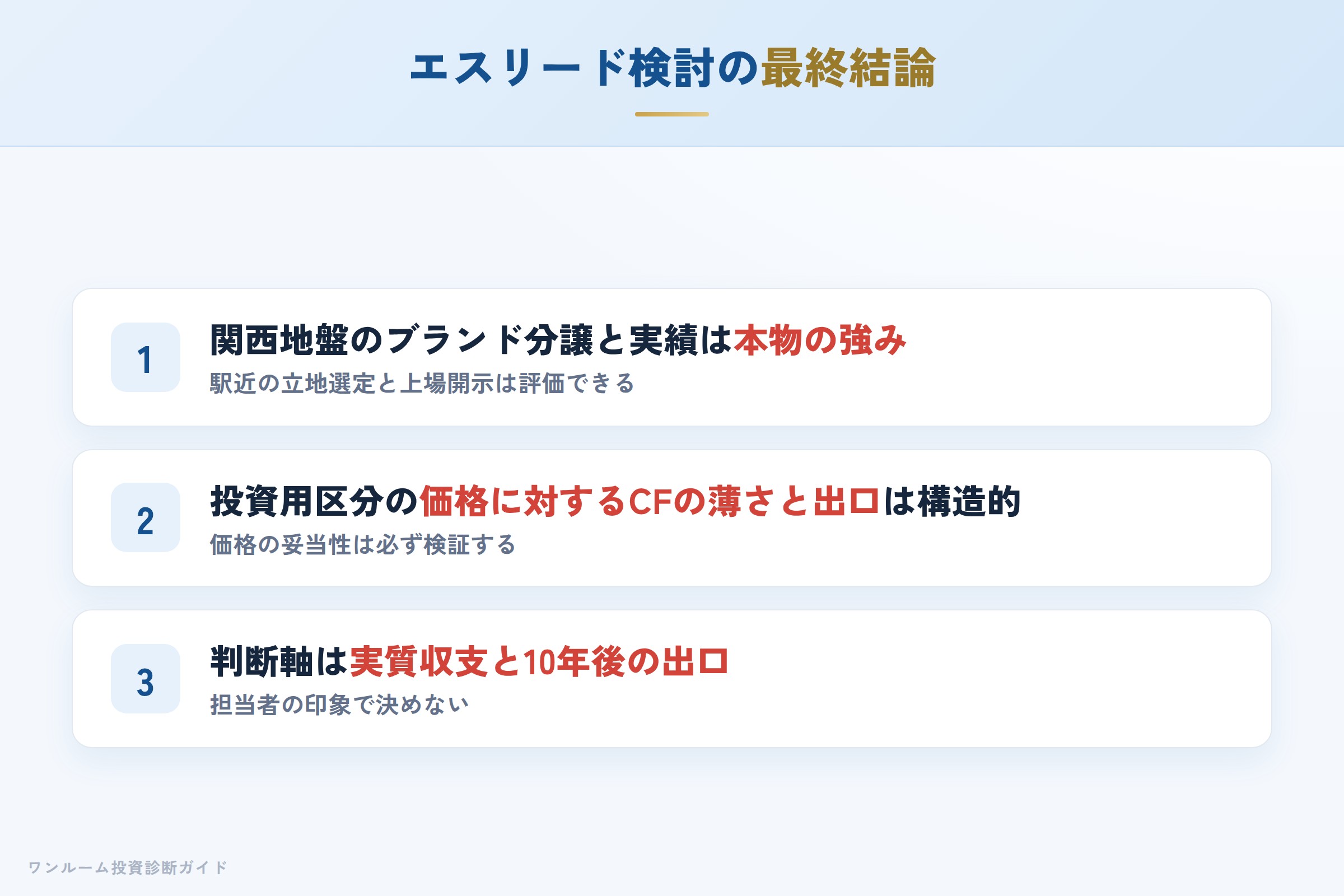 エスリードを検討する人への最終結論3カ条