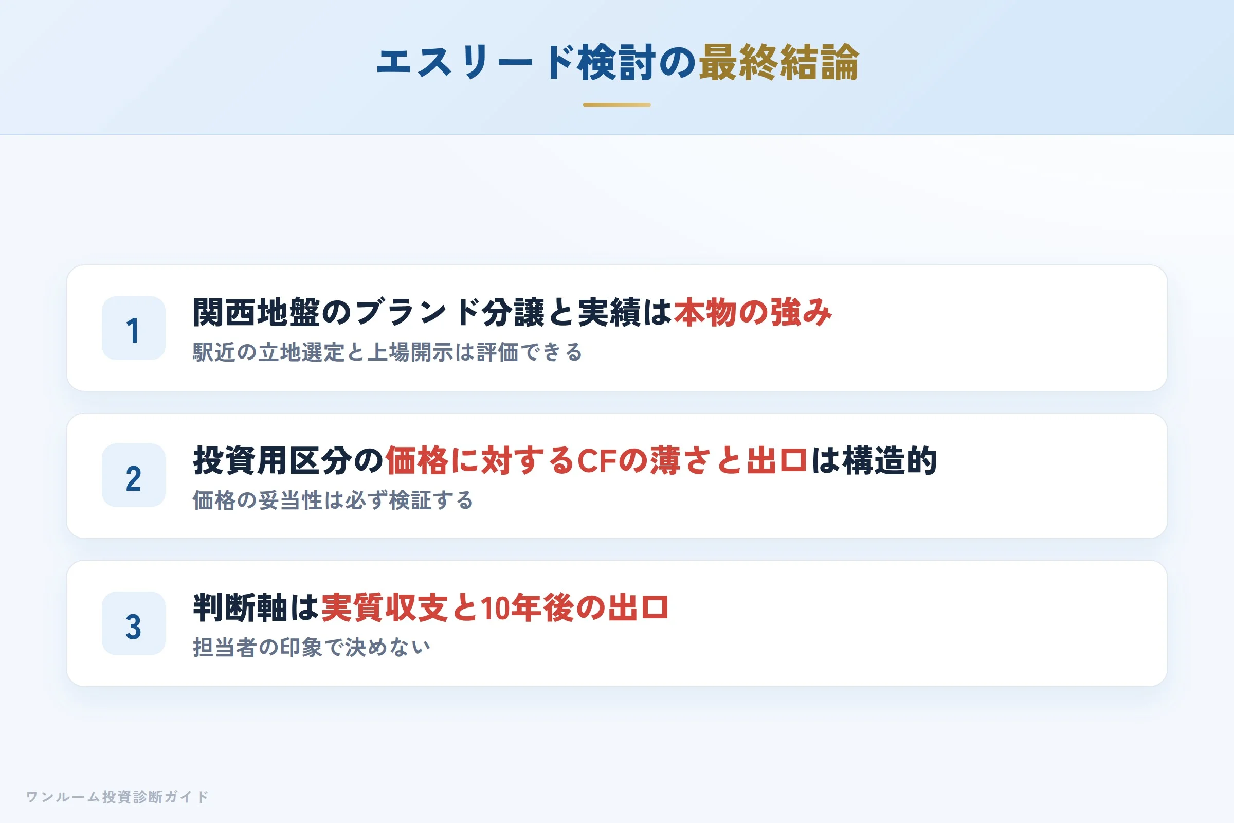 エスリードを検討する人への最終結論3カ条