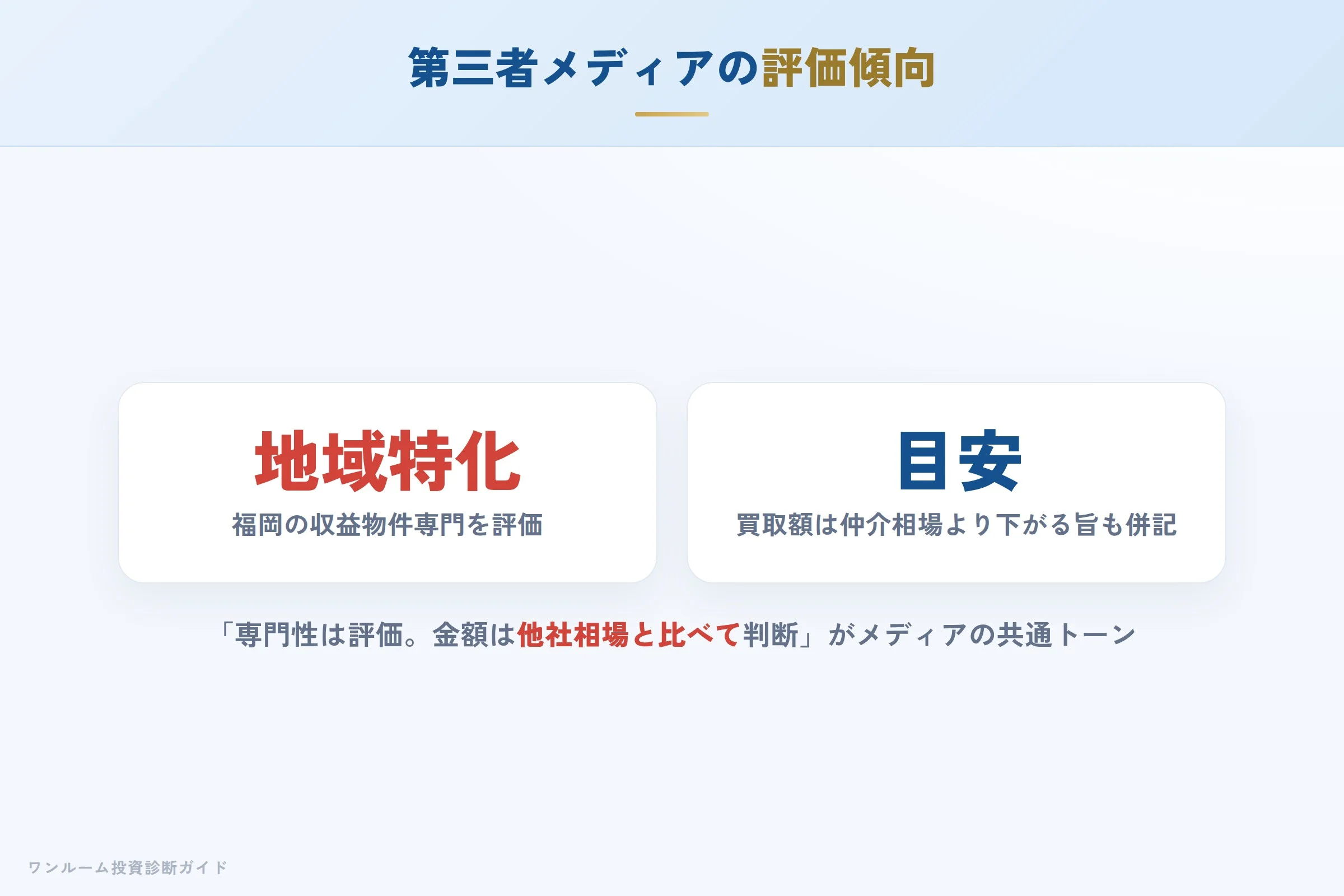 estas-hyoban 図解04 第三者メディアの評価傾向