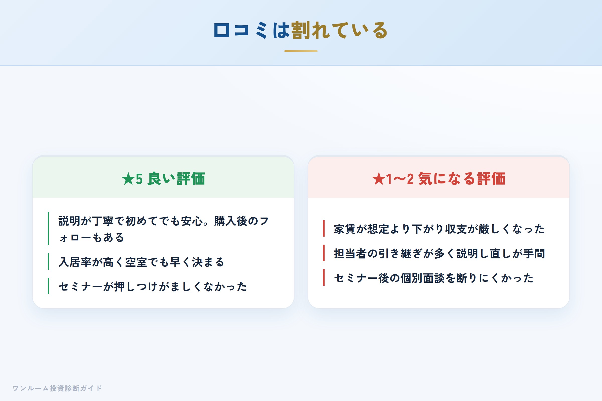 エスティアの良い口コミと気になる口コミの対比