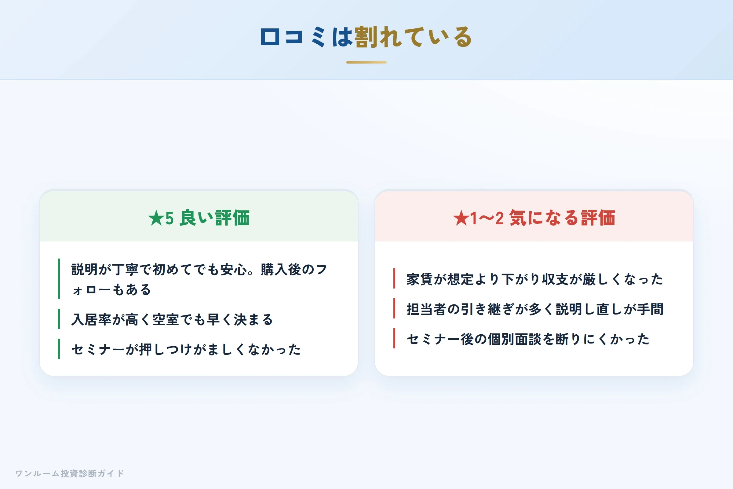 エスティアの良い口コミと気になる口コミの対比