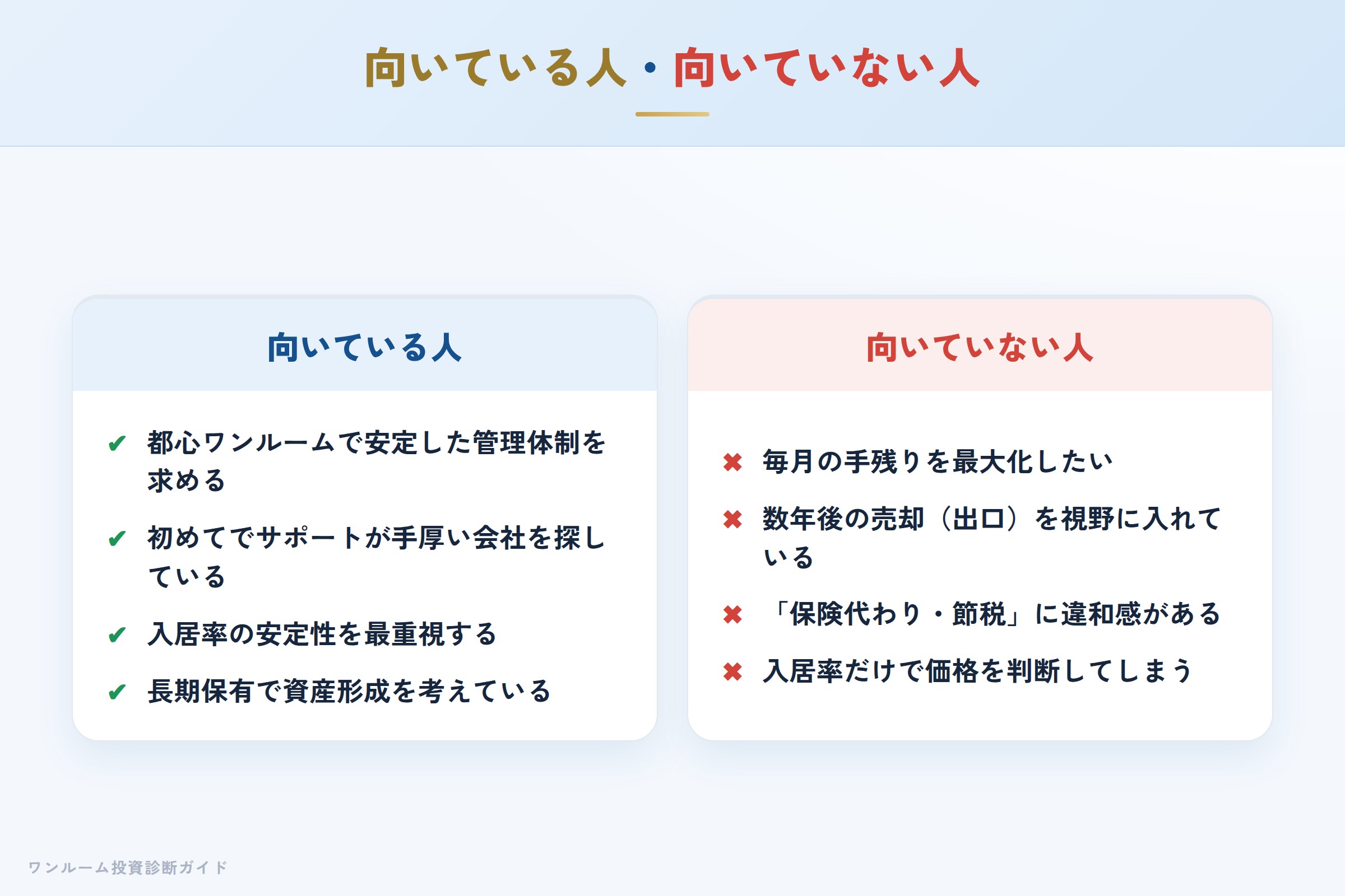 PLOPF投資が向いている人・向いていない人の整理