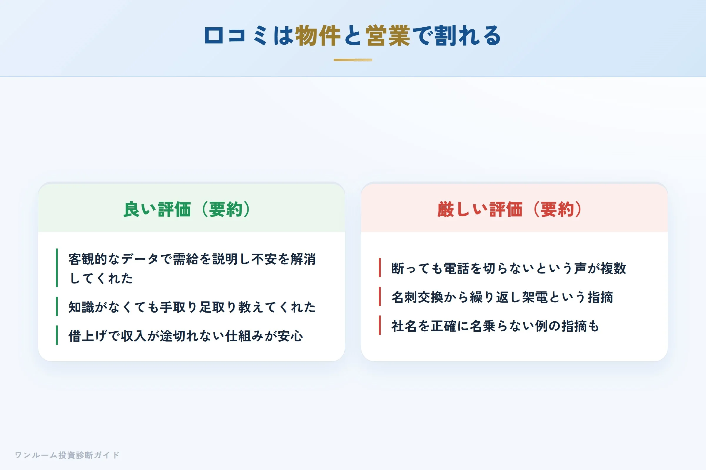 エストゥルースの口コミ傾向（物件評価と営業評価の対比）