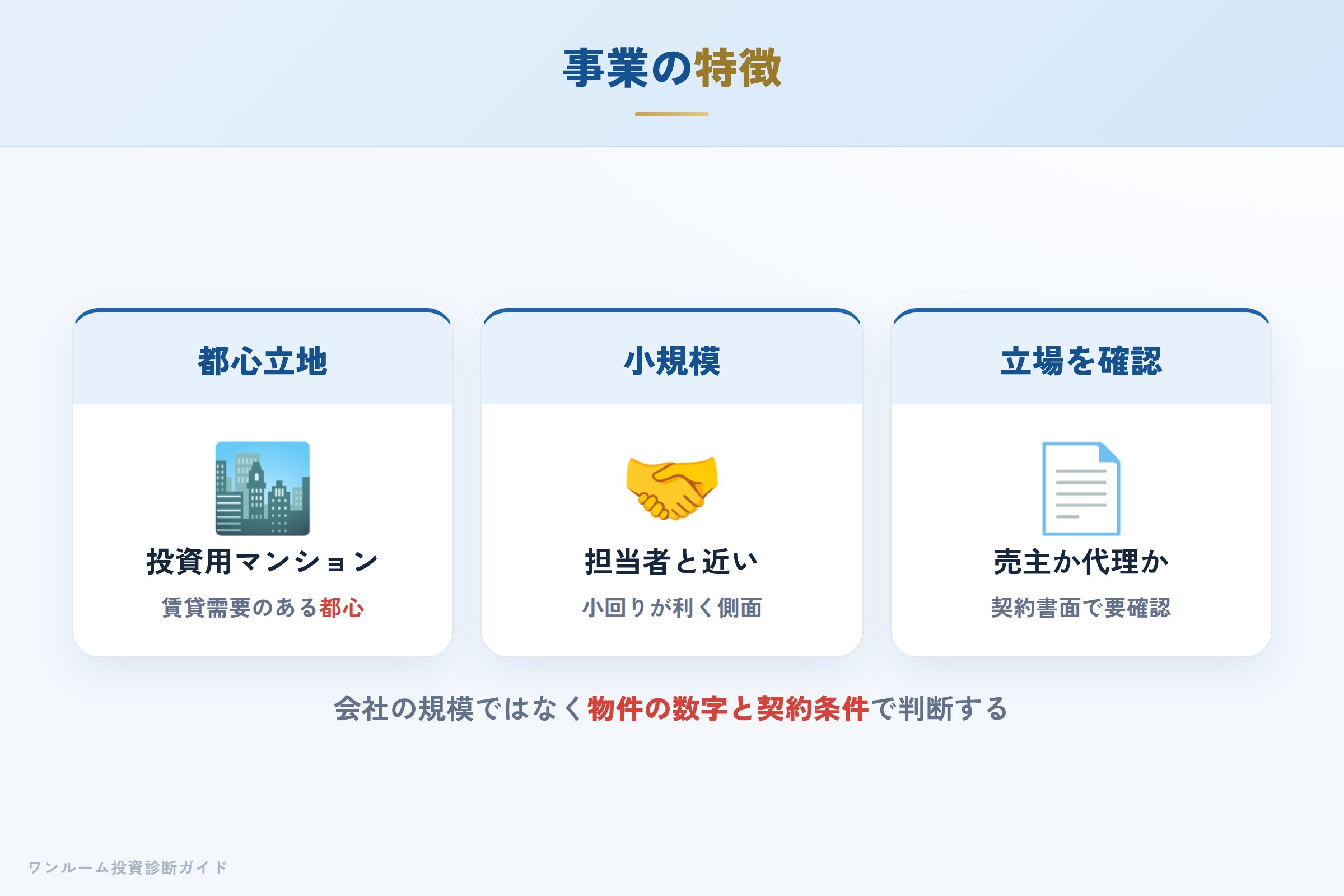 exdream-hyoban 図解02 事業の特徴