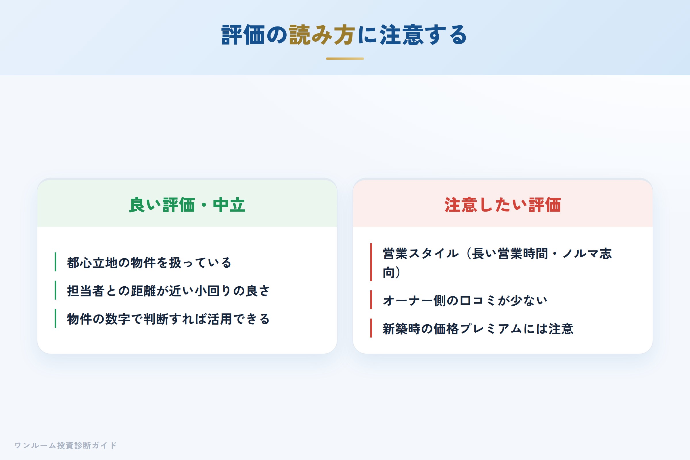 exdream-hyoban 図解03 実際の口コミ