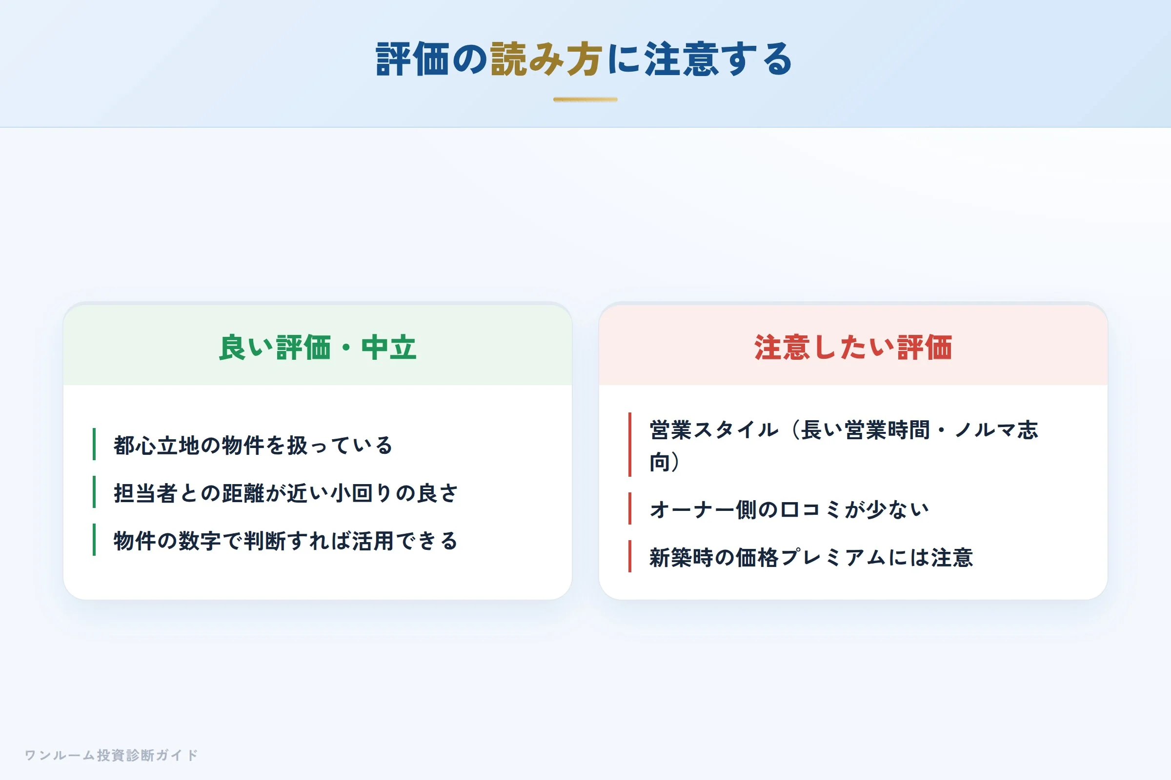 exdream-hyoban 図解03 実際の口コミ