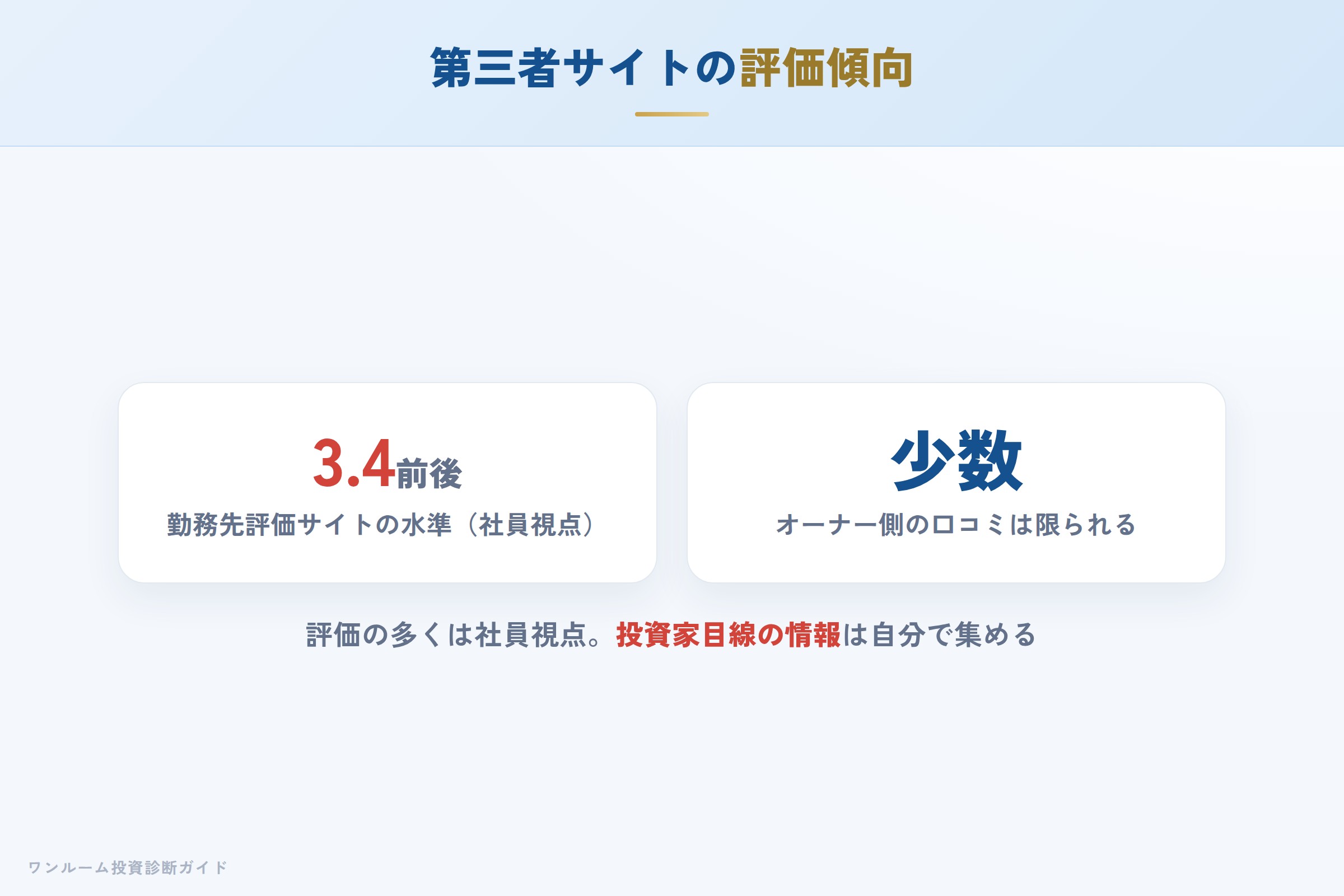 exdream-hyoban 図解04 第三者サイトの評価傾向
