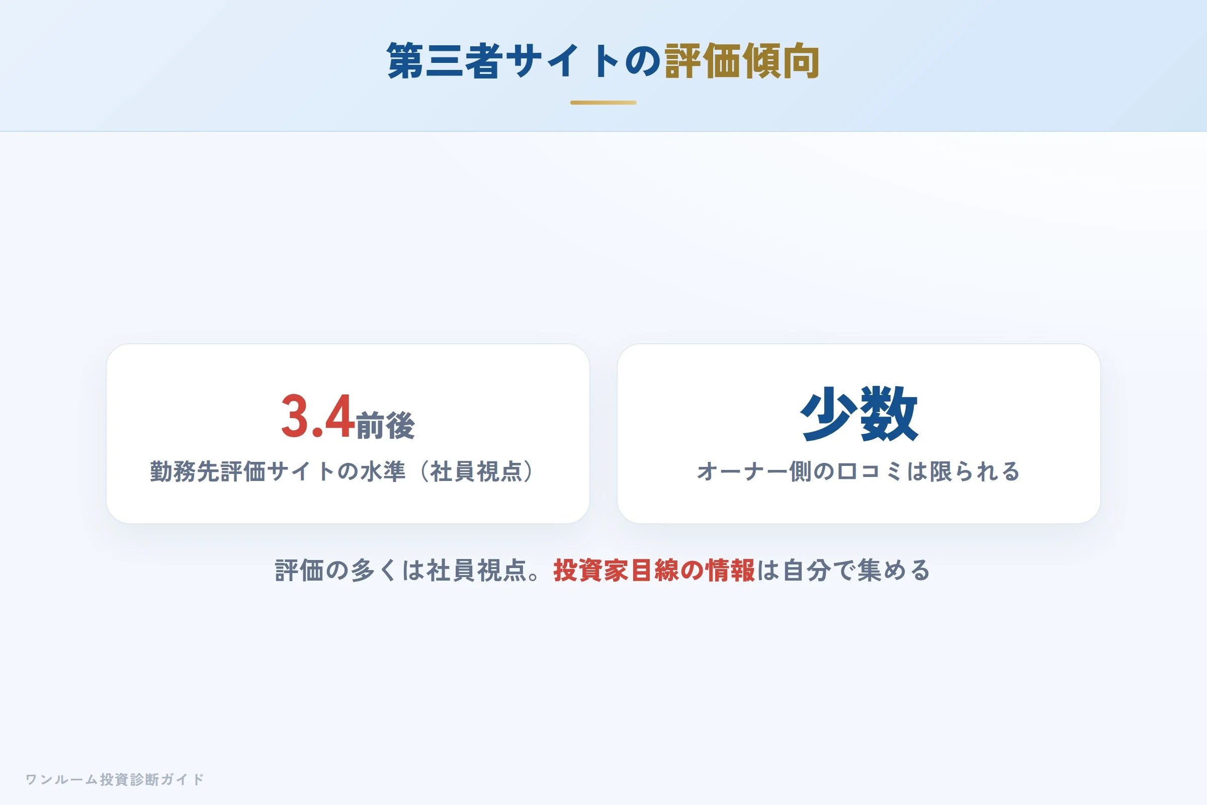 exdream-hyoban 図解04 第三者サイトの評価傾向